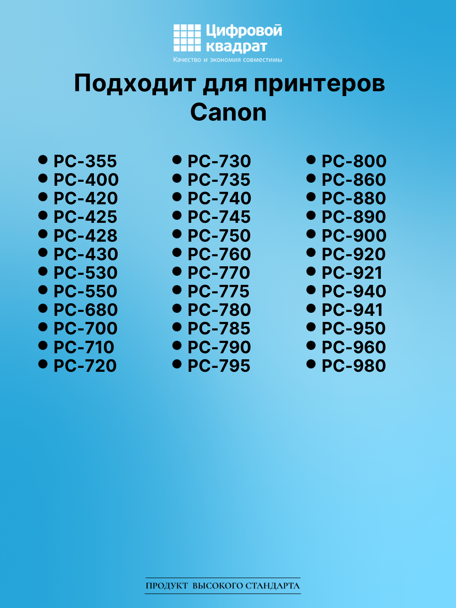 Картридж для Canon FC-204 (E30), FC-206, FC-208 3