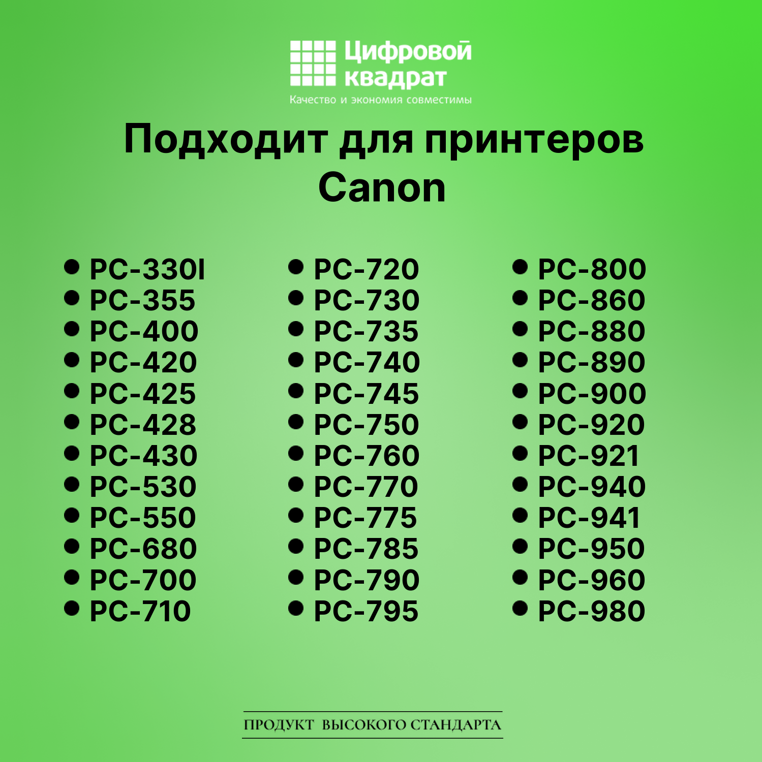 Картридж для Canon PC-780 совместимый 3