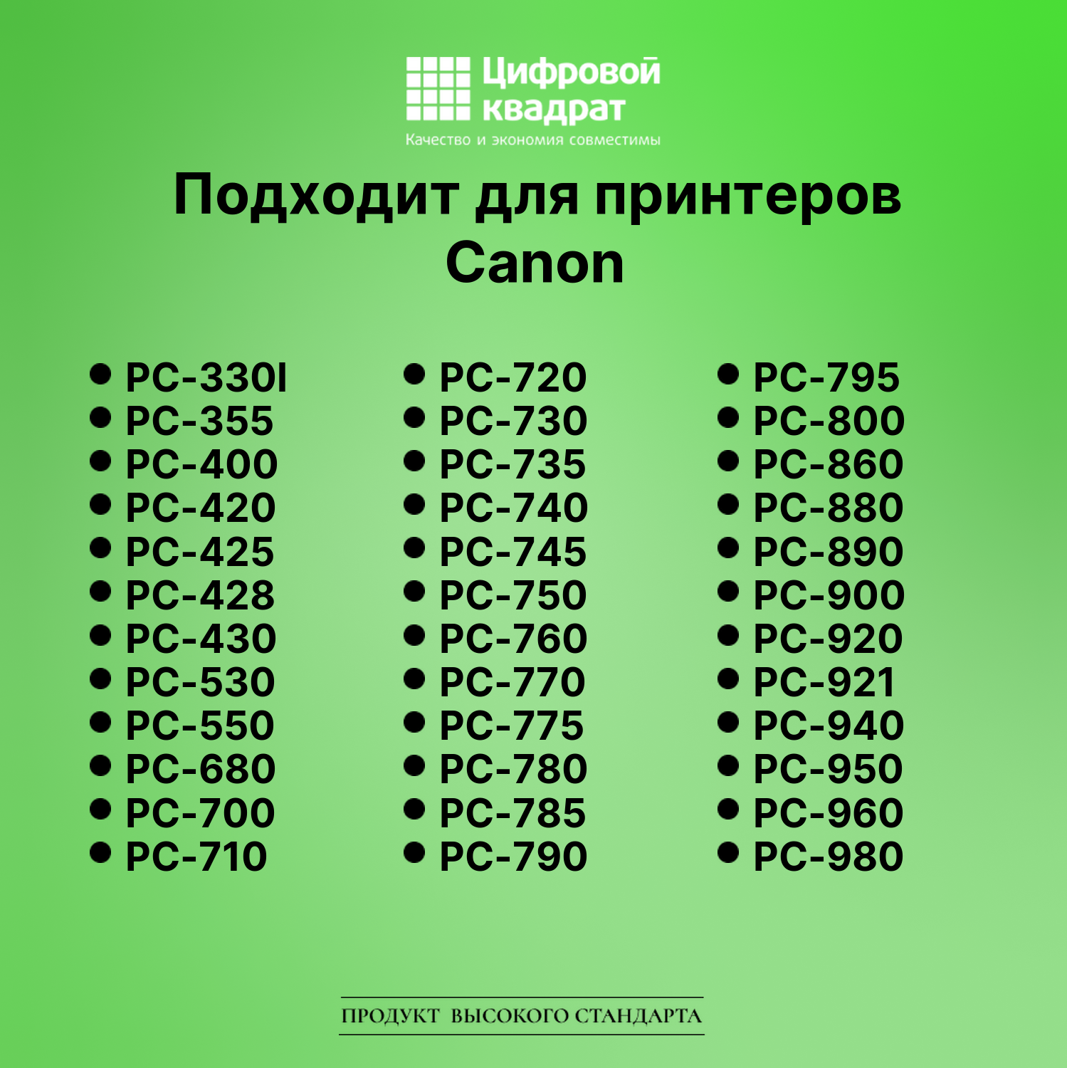 Картридж для Canon PC-941 совместимый 3