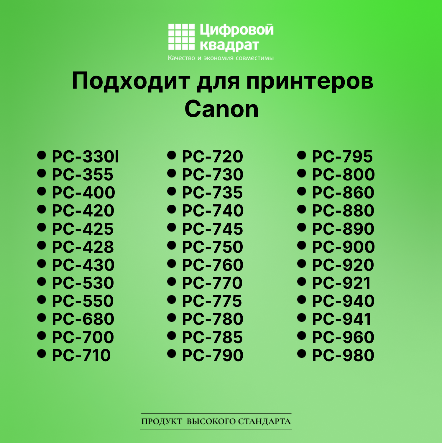 Картридж для Canon PC-950 совместимый 3