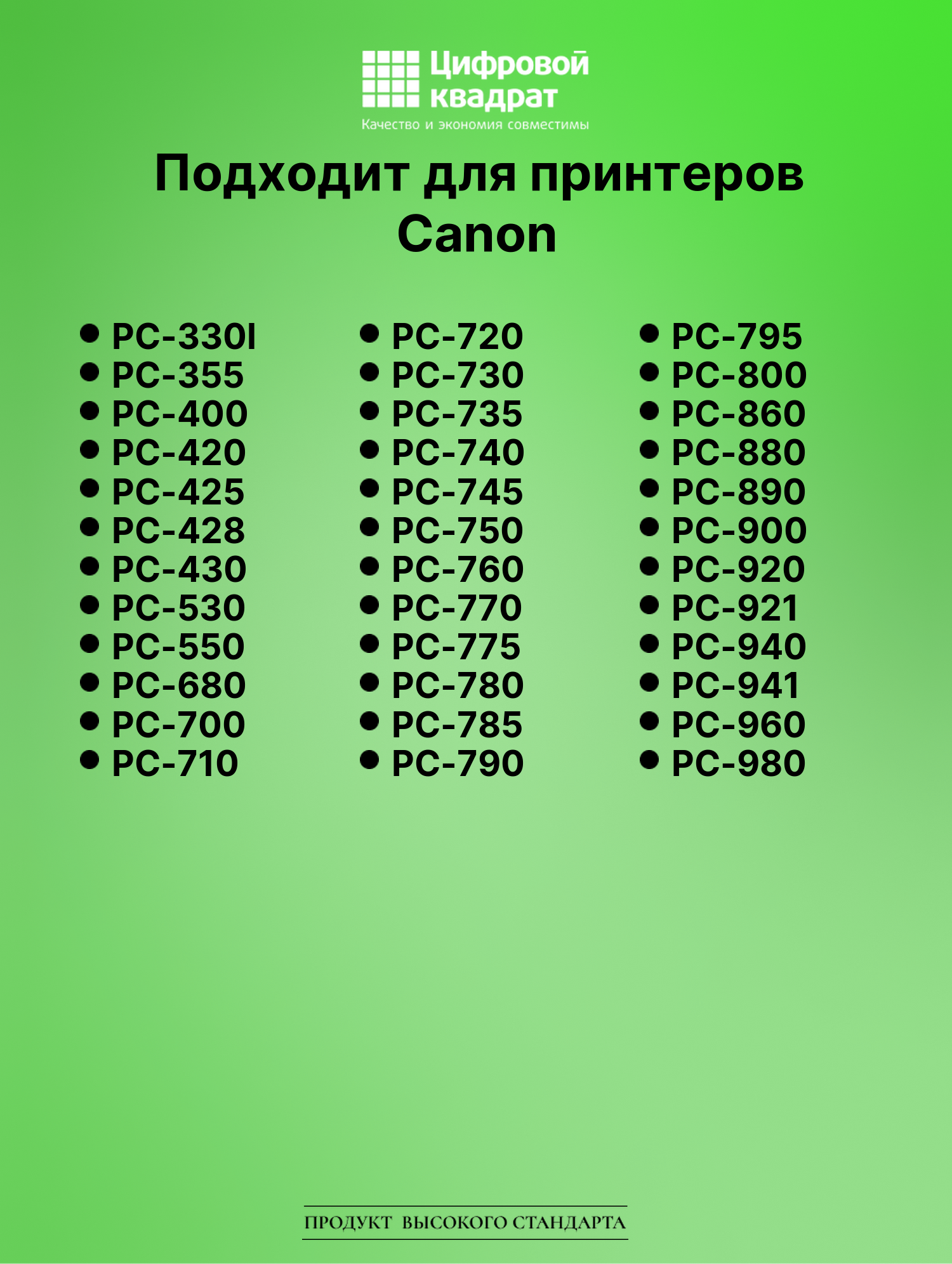 Картридж для Canon PC-950 (E30), PC-960, PC-980 3