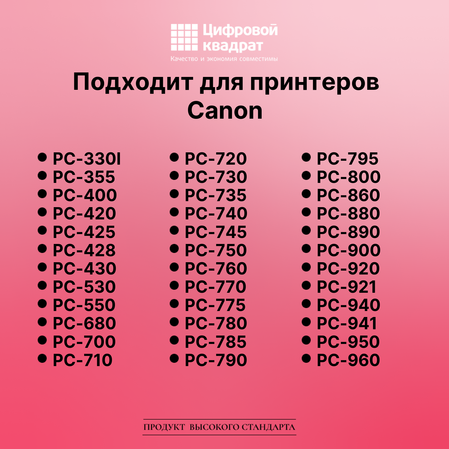 Картридж для Canon PC-980 совместимый 3