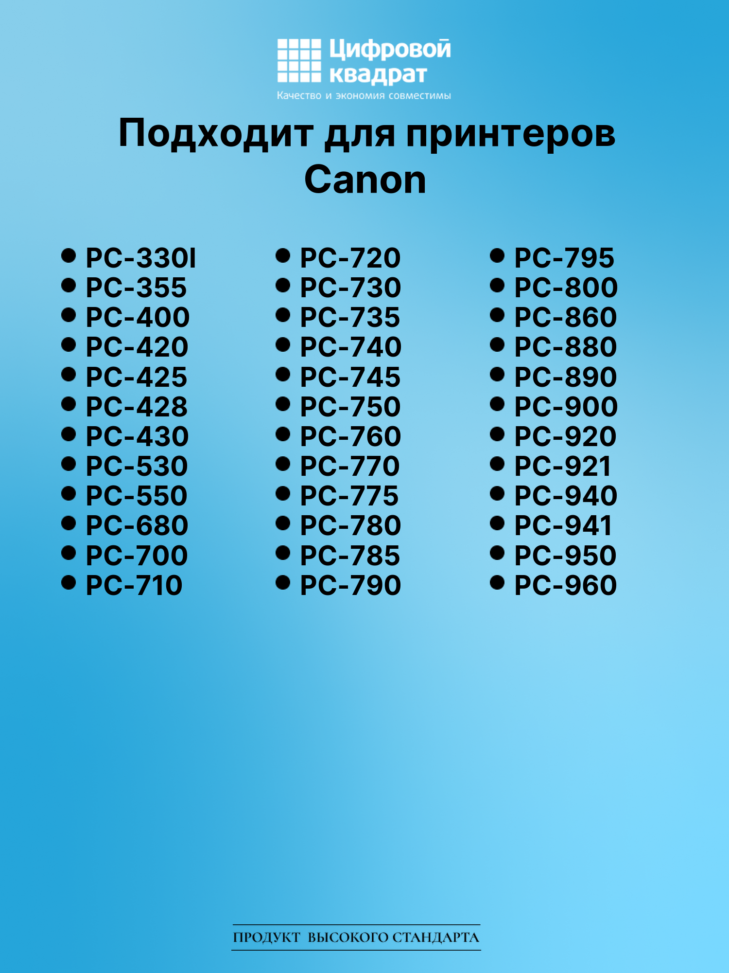 Картридж для Canon PC-981 (E30), FC-100, FC-108 3