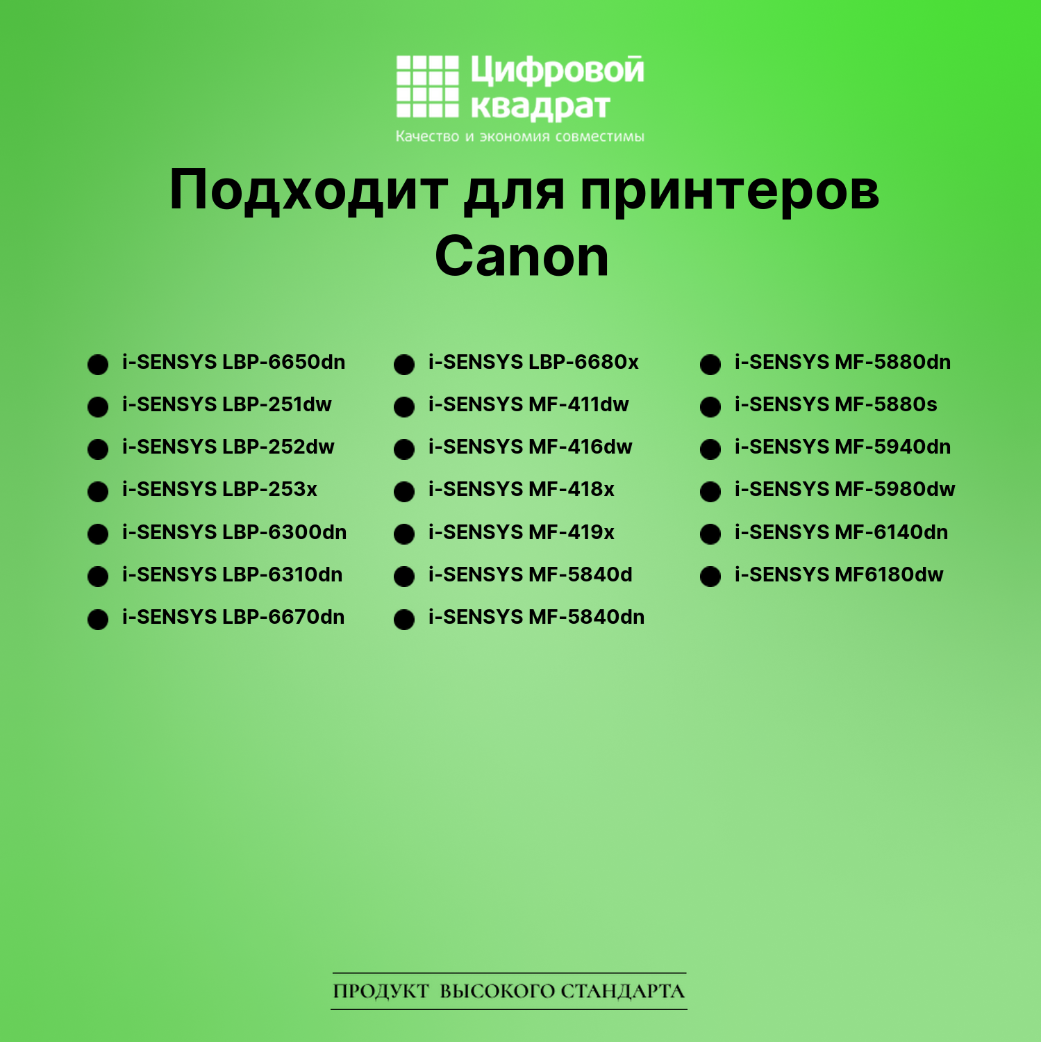 Картридж для Canon i-SENSYS LBP-6650dn (719H), 2