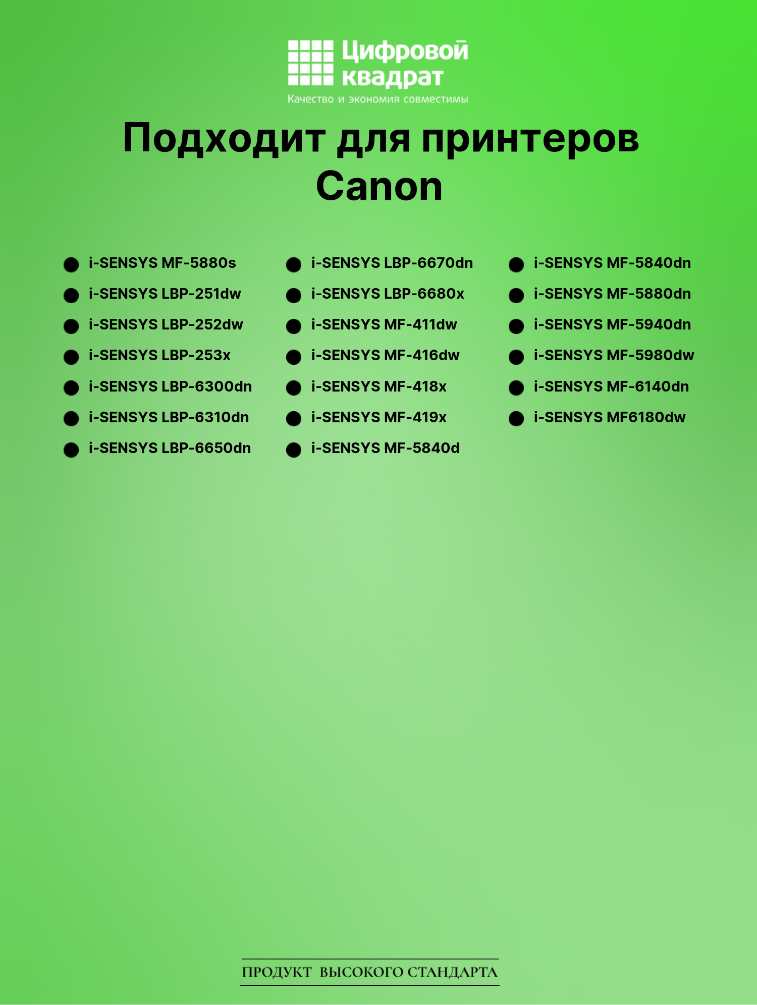 Картридж для Canon i-SENSYS MF-5880s (719H), MF6180dw 2