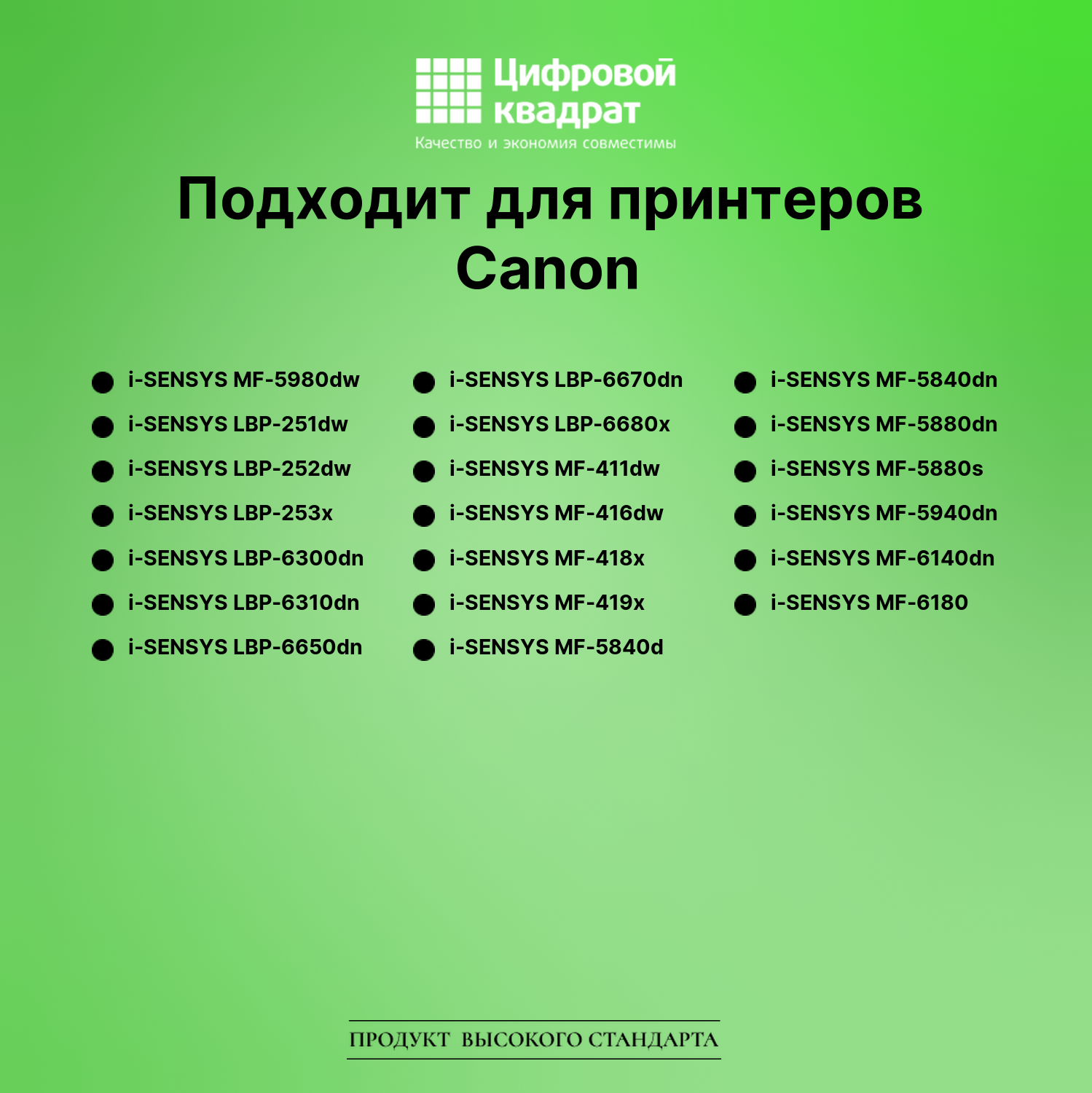 Картридж для Canon MF-5980dw с чипом совместимый 2