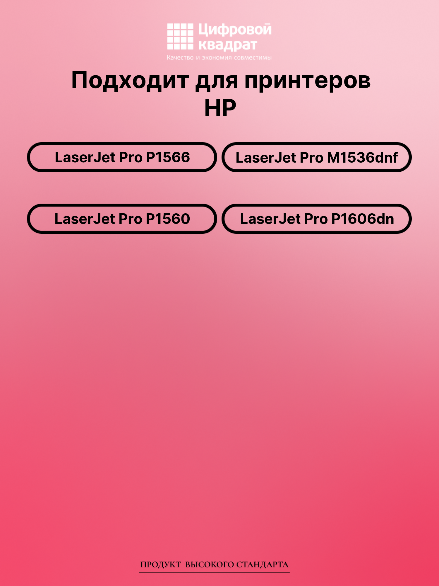 Картридж для HP LaserJet Pro P1566 с чипом совместимый 2