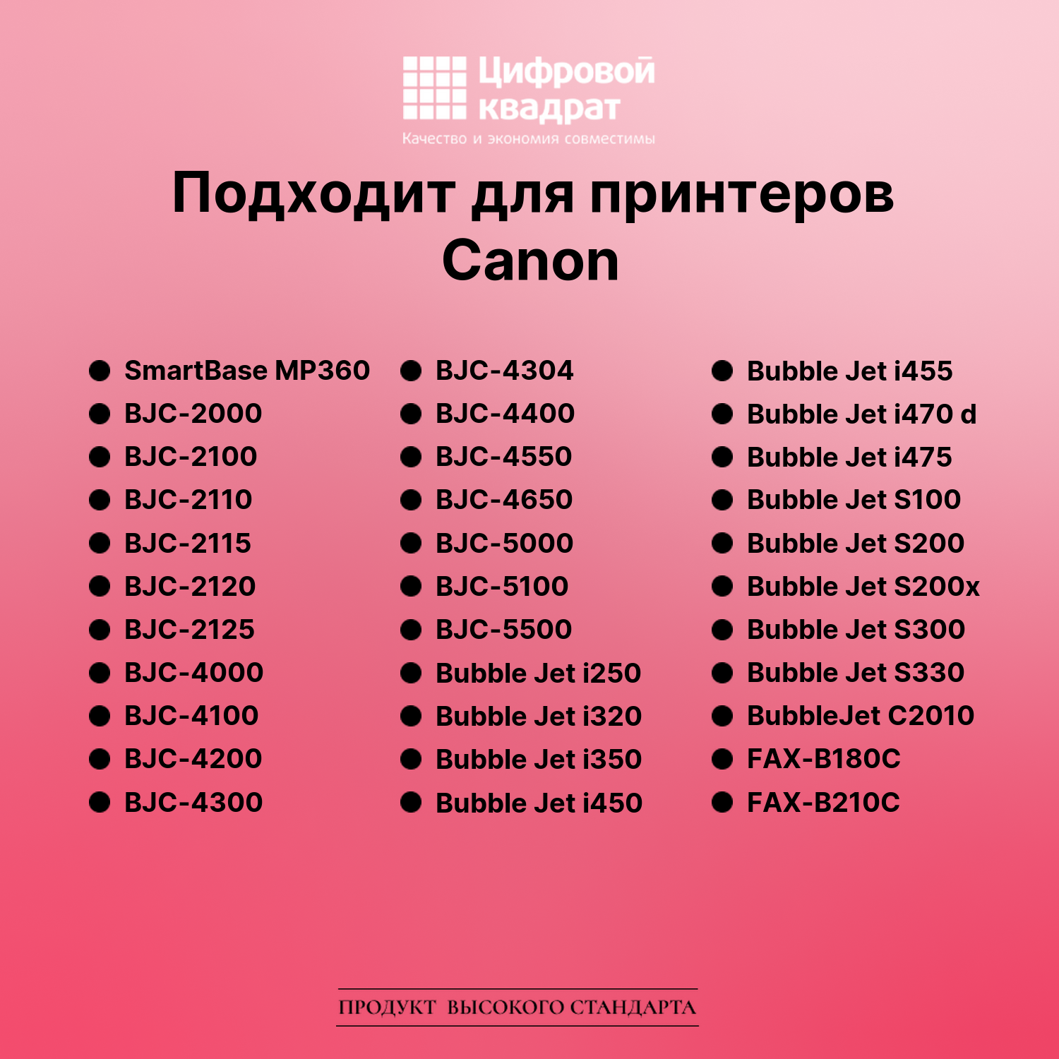 Картридж для Canon SmartBase MP360 совместимый 2