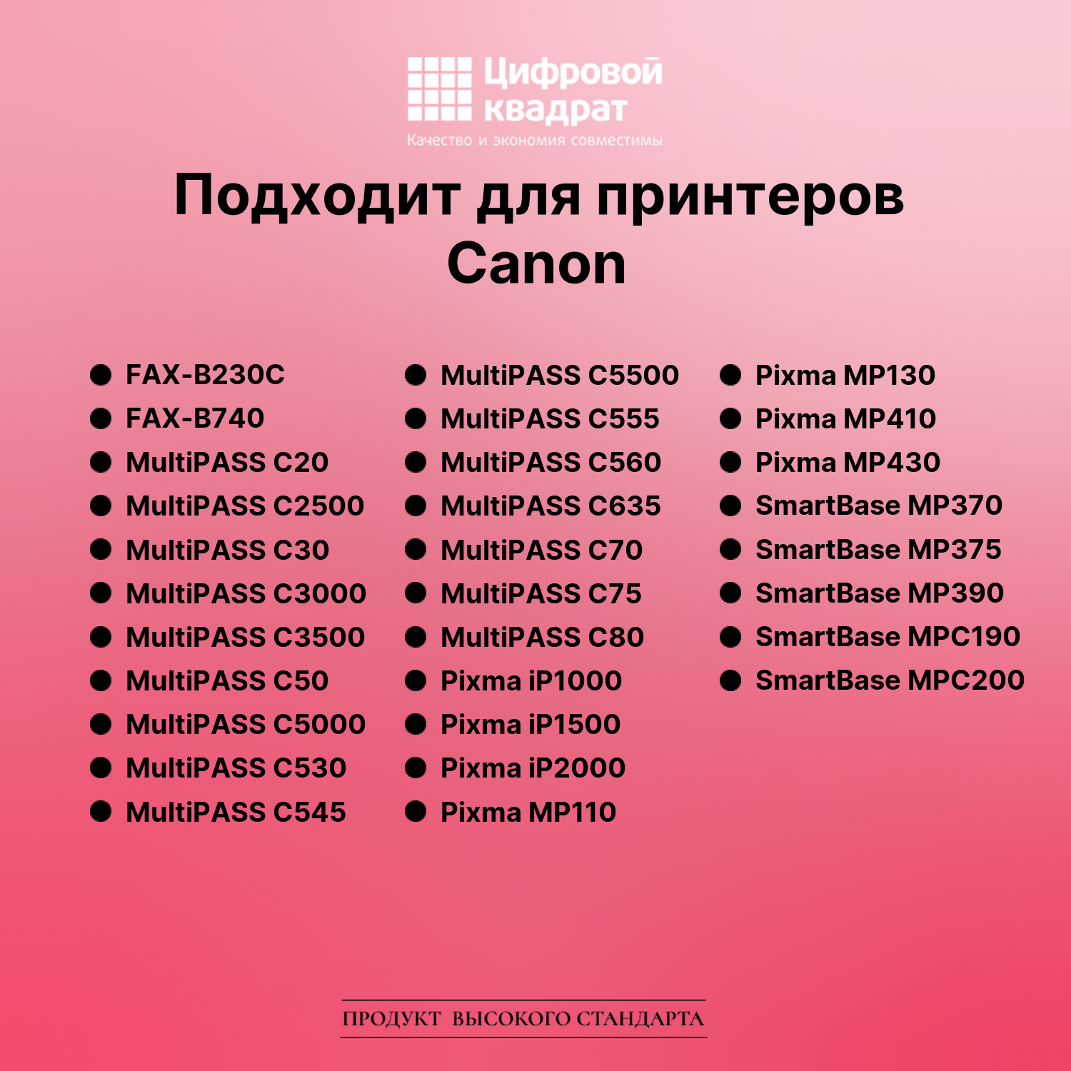 Картридж для Canon SmartBase MP360 совместимый 3