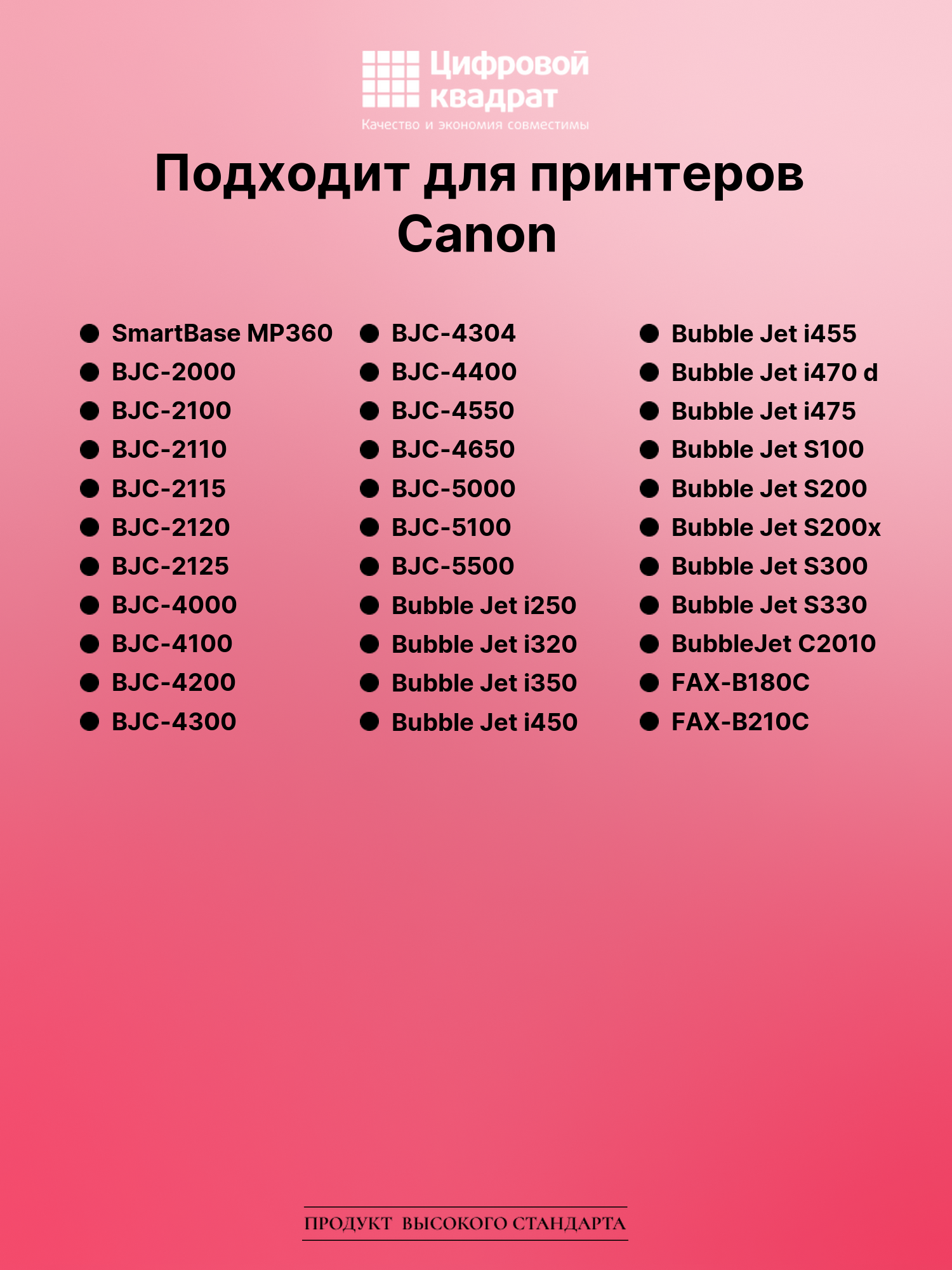 Картридж для Canon SmartBase MP360 (BCI-24), BJC-5000 2