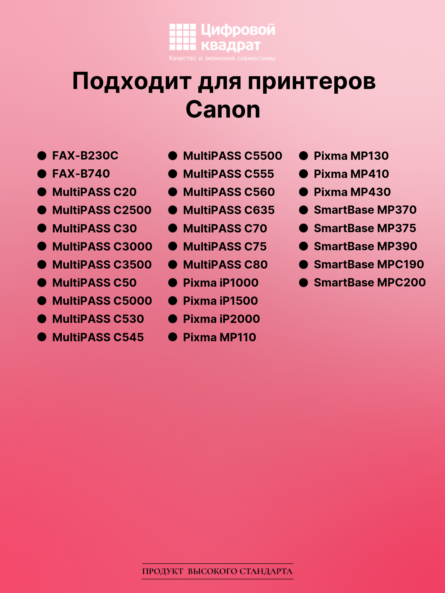 Картридж для Canon SmartBase MP360 (BCI-24), BJC-5000 3