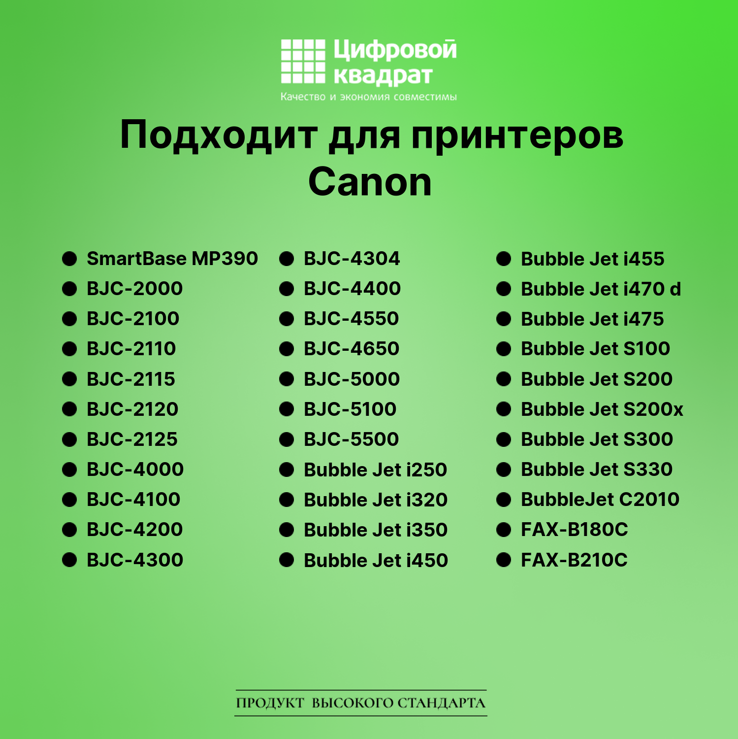 Картридж для Canon SmartBase MP390 совместимый 2