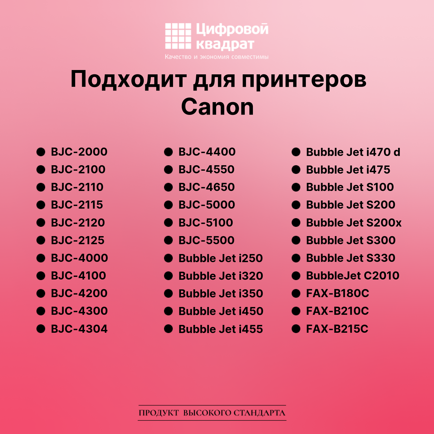 Картридж для Canon BJC-2000 совместимый 2