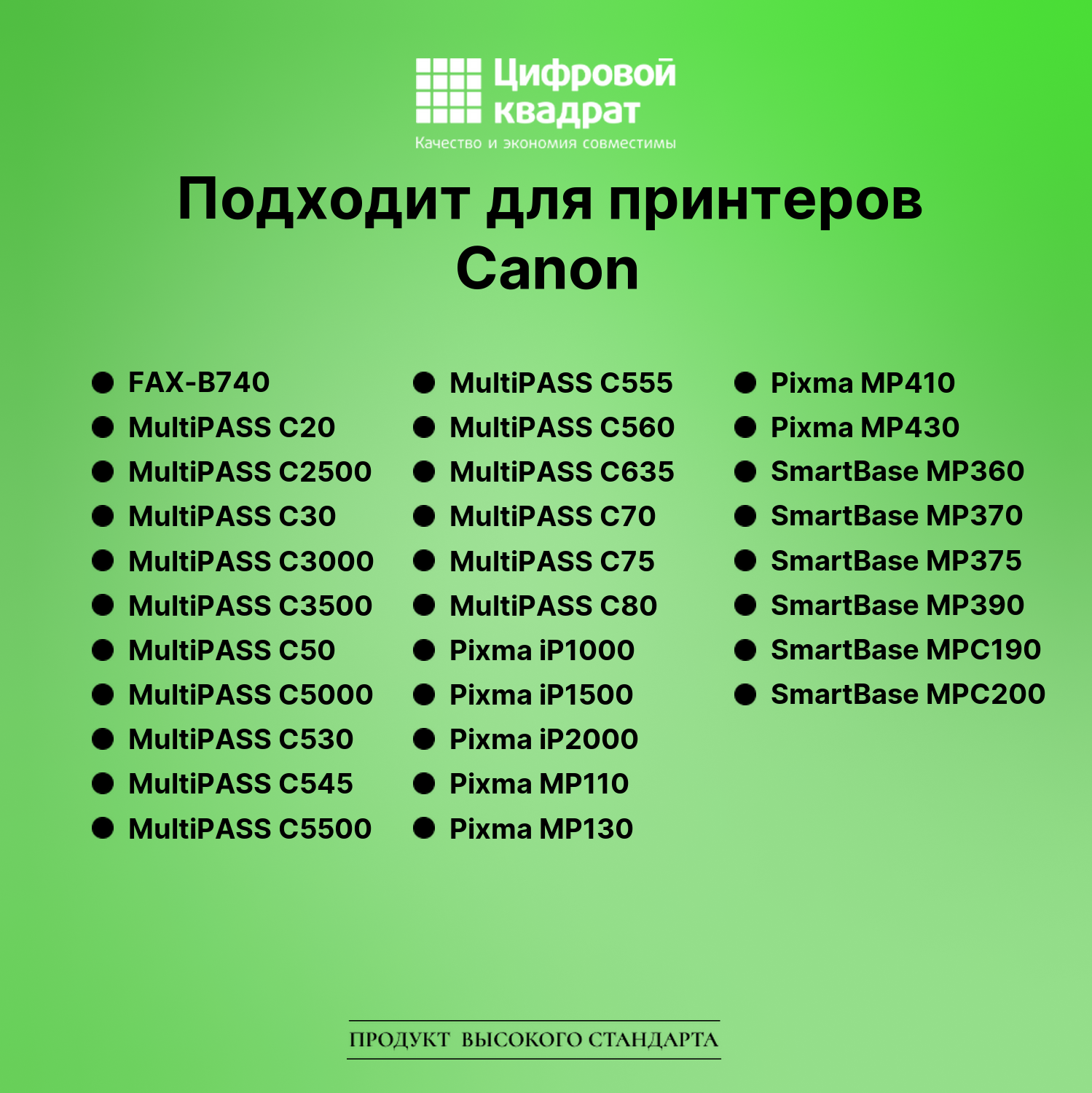 Картридж для Canon BJC-2120 совместимый 3