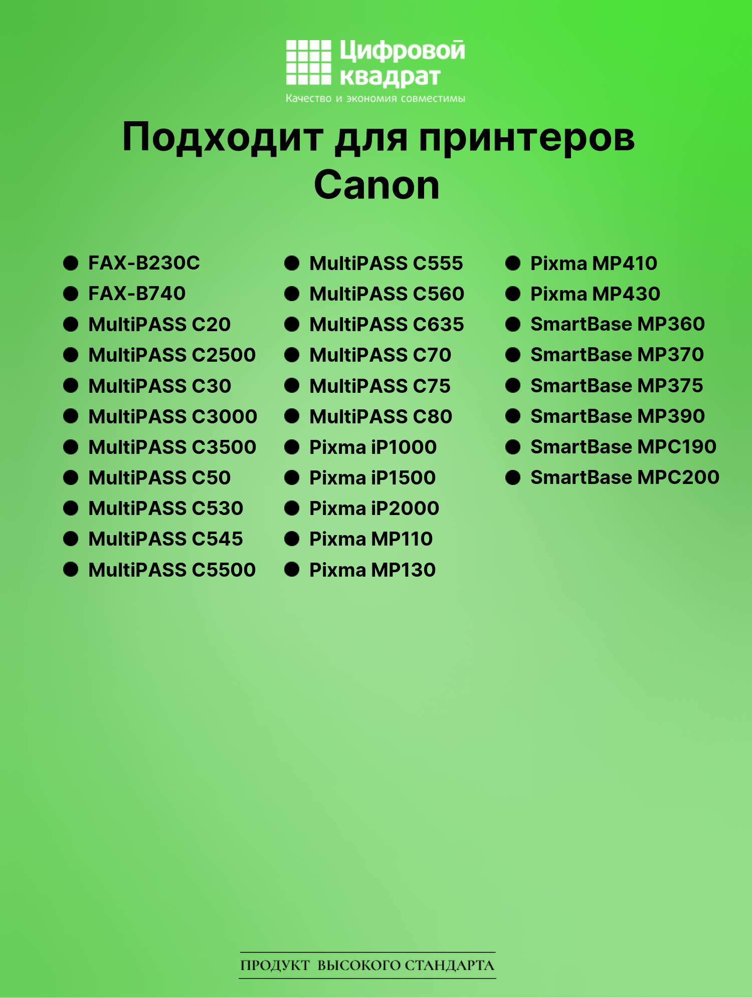 Картридж для Canon MultiPASS C5000 (BCI-24), BJ i250 3