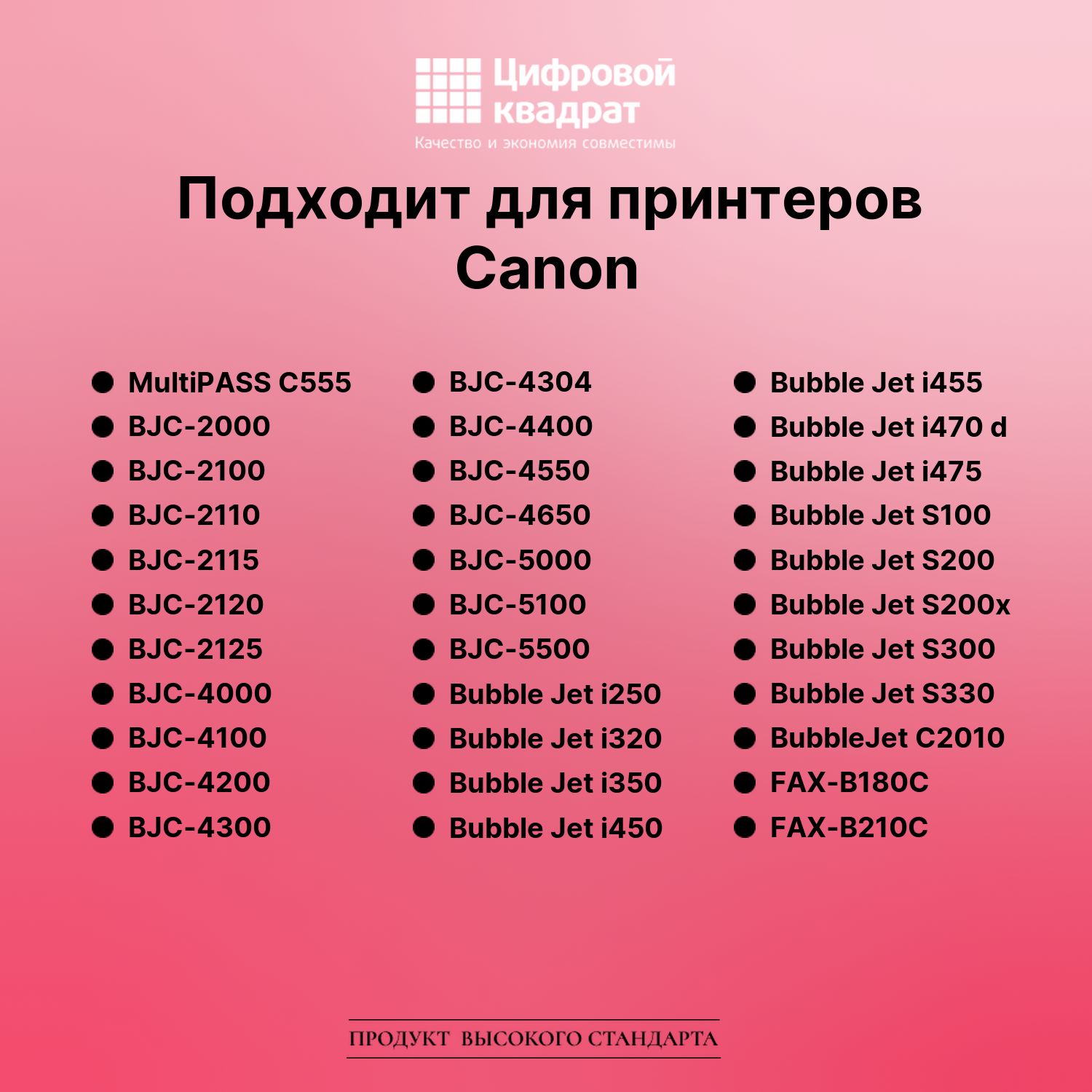 Картридж для Canon MultiPASS C555 совместимый 2