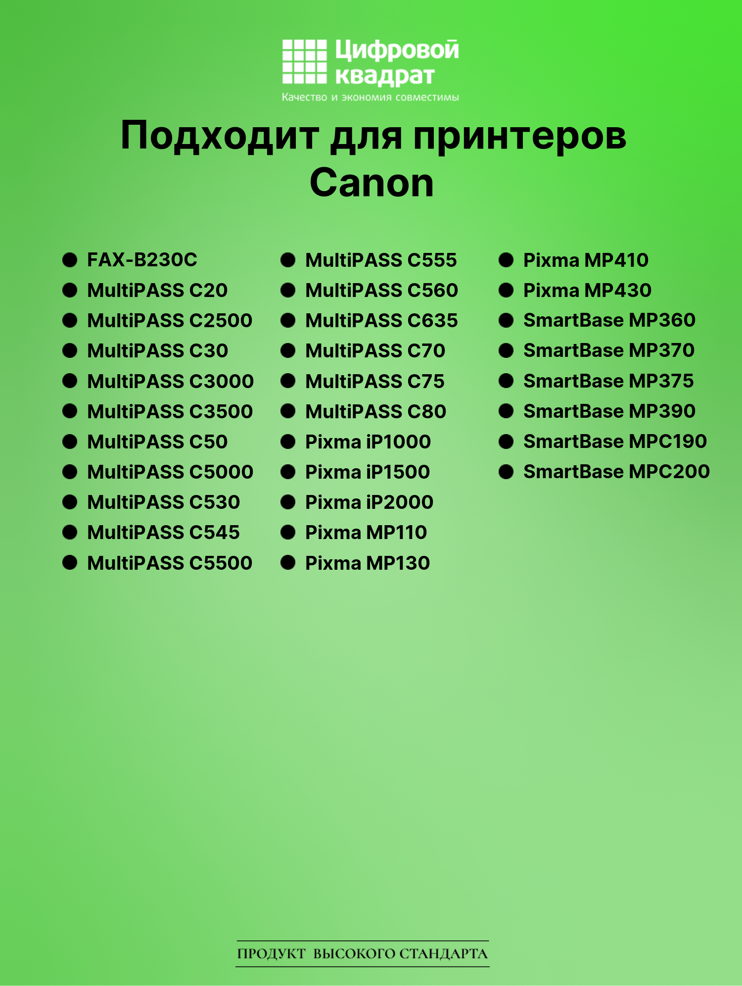 Картридж для Canon FAX-B740 (BCI-24), BJC-4200 3