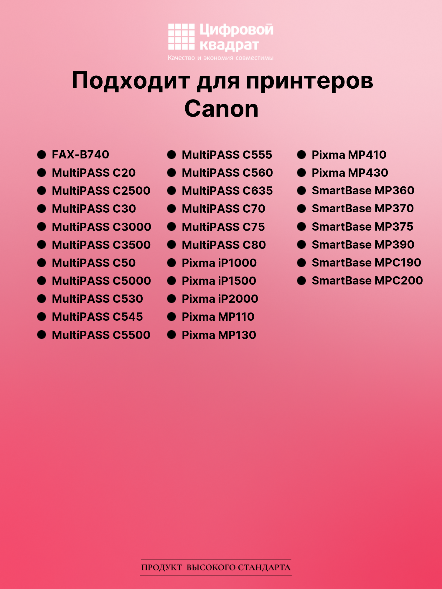 Картридж для Canon FAX-B180C 3
