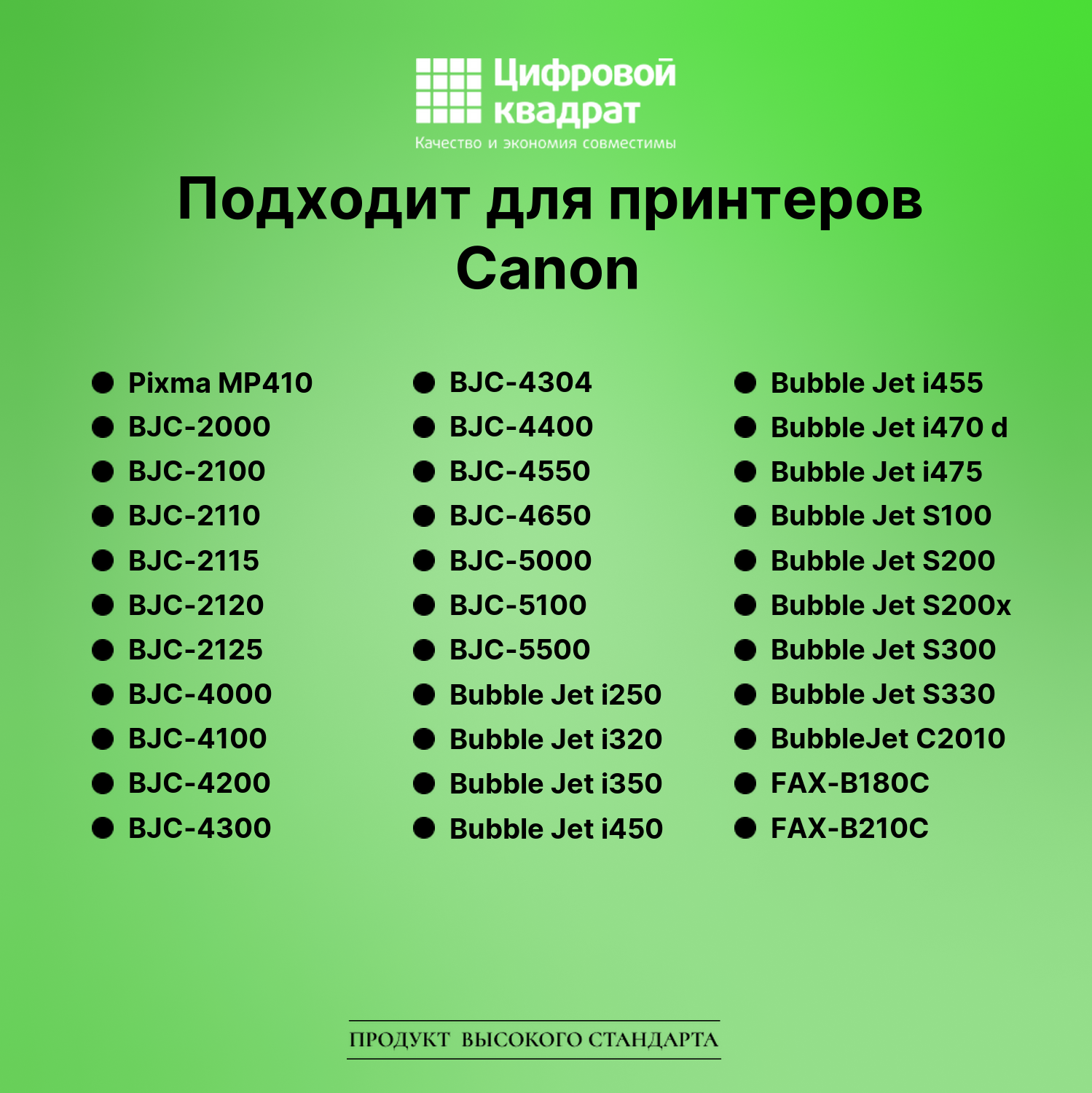 Картридж для Canon Pixma MP410 совместимый 2