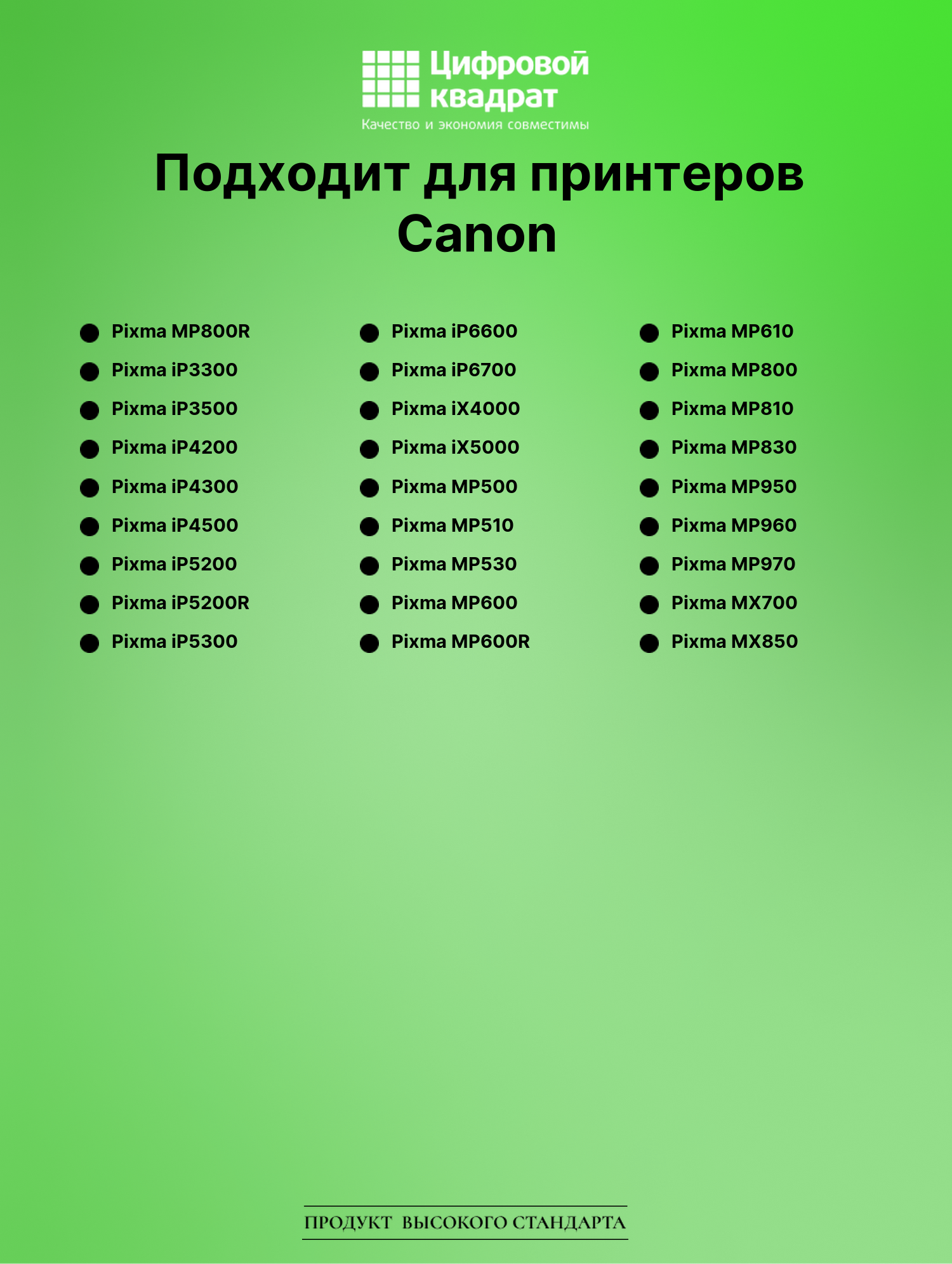 Картридж для Canon MP800R с чипом совместимый 2