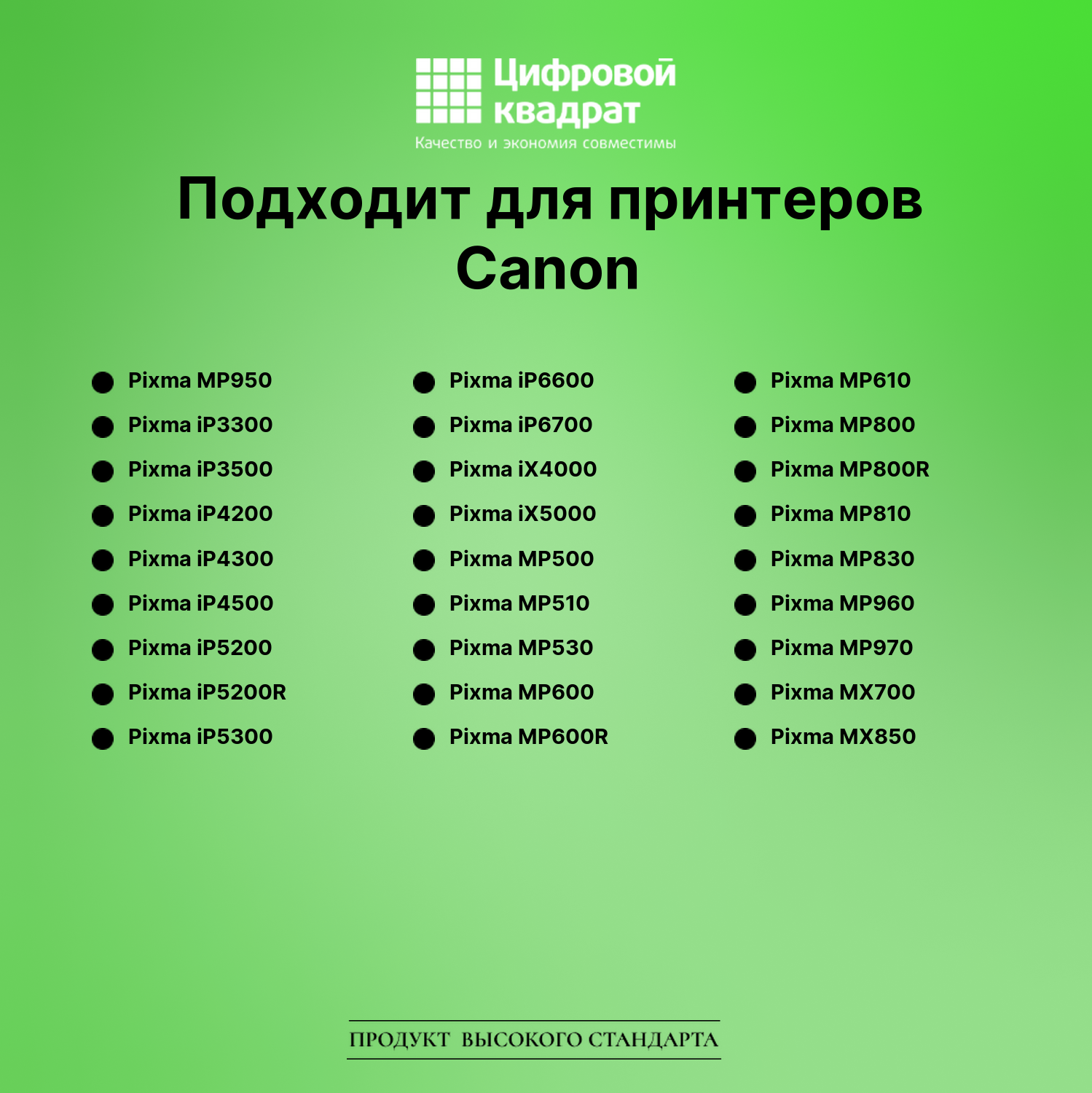 Картридж для Canon MP950 с чипом совместимый 2