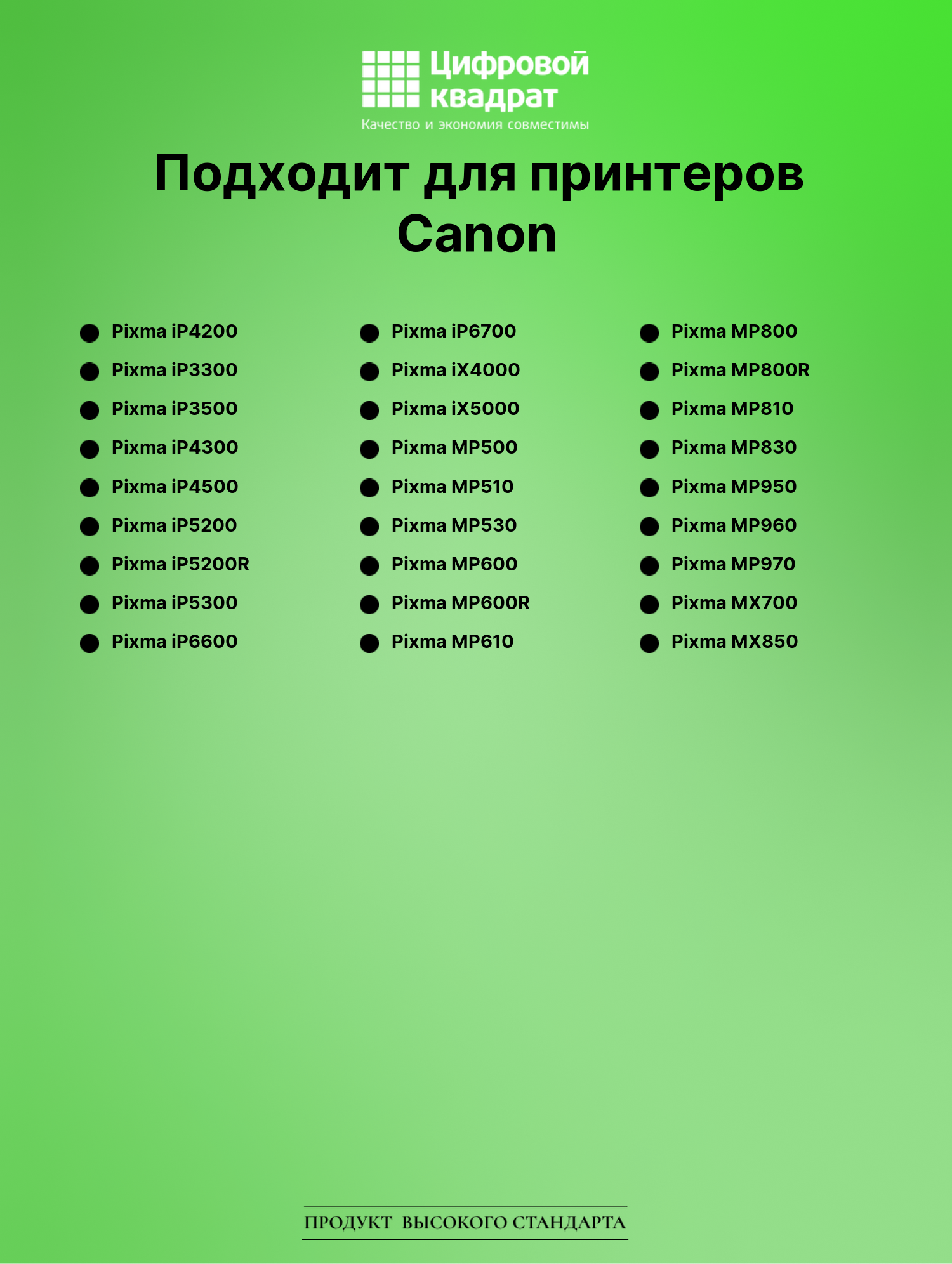 Картридж для Canon IP4200 с чипом совместимый 2