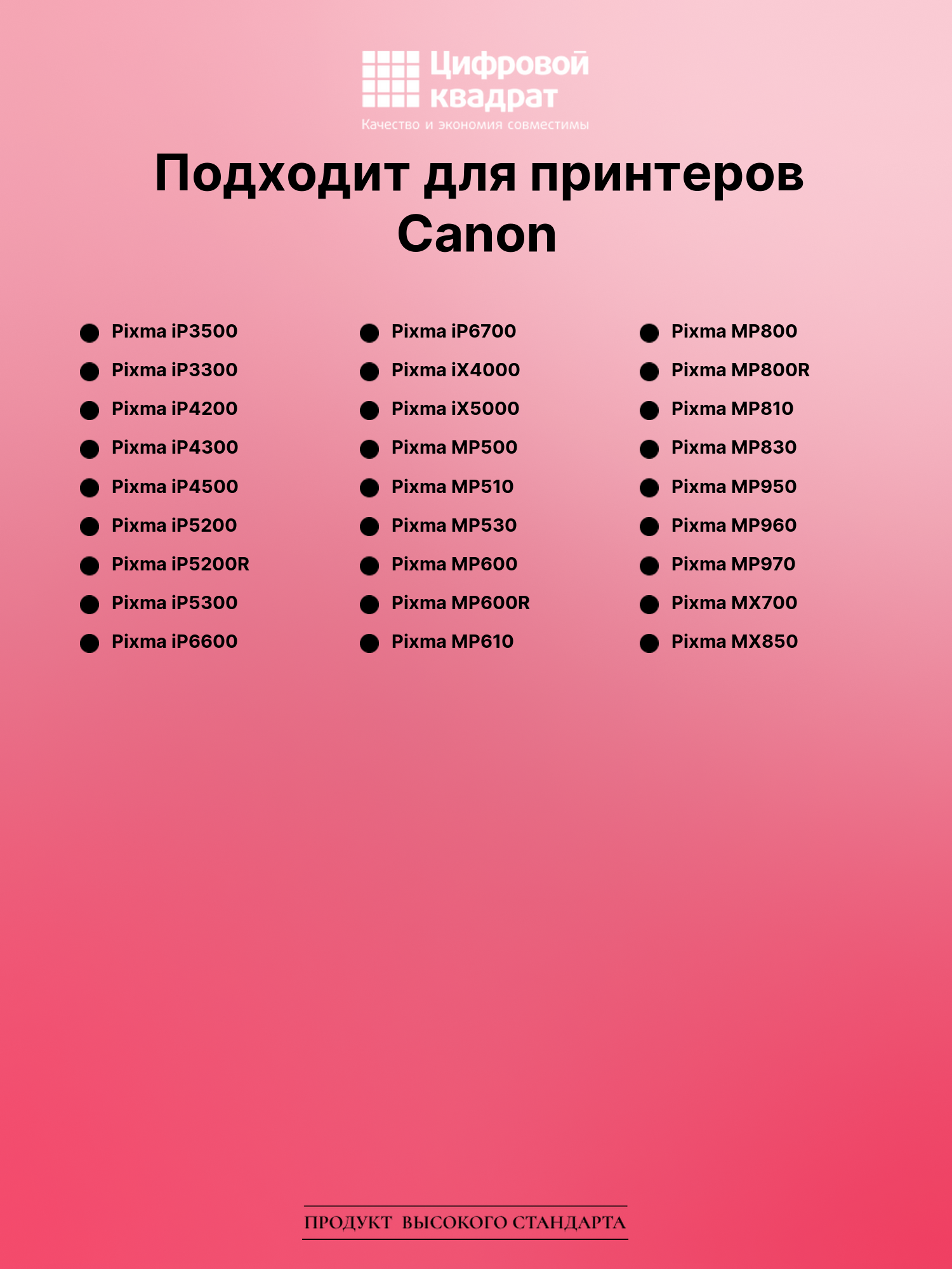 Картридж для Canon IP3500 с чипом совместимый 2
