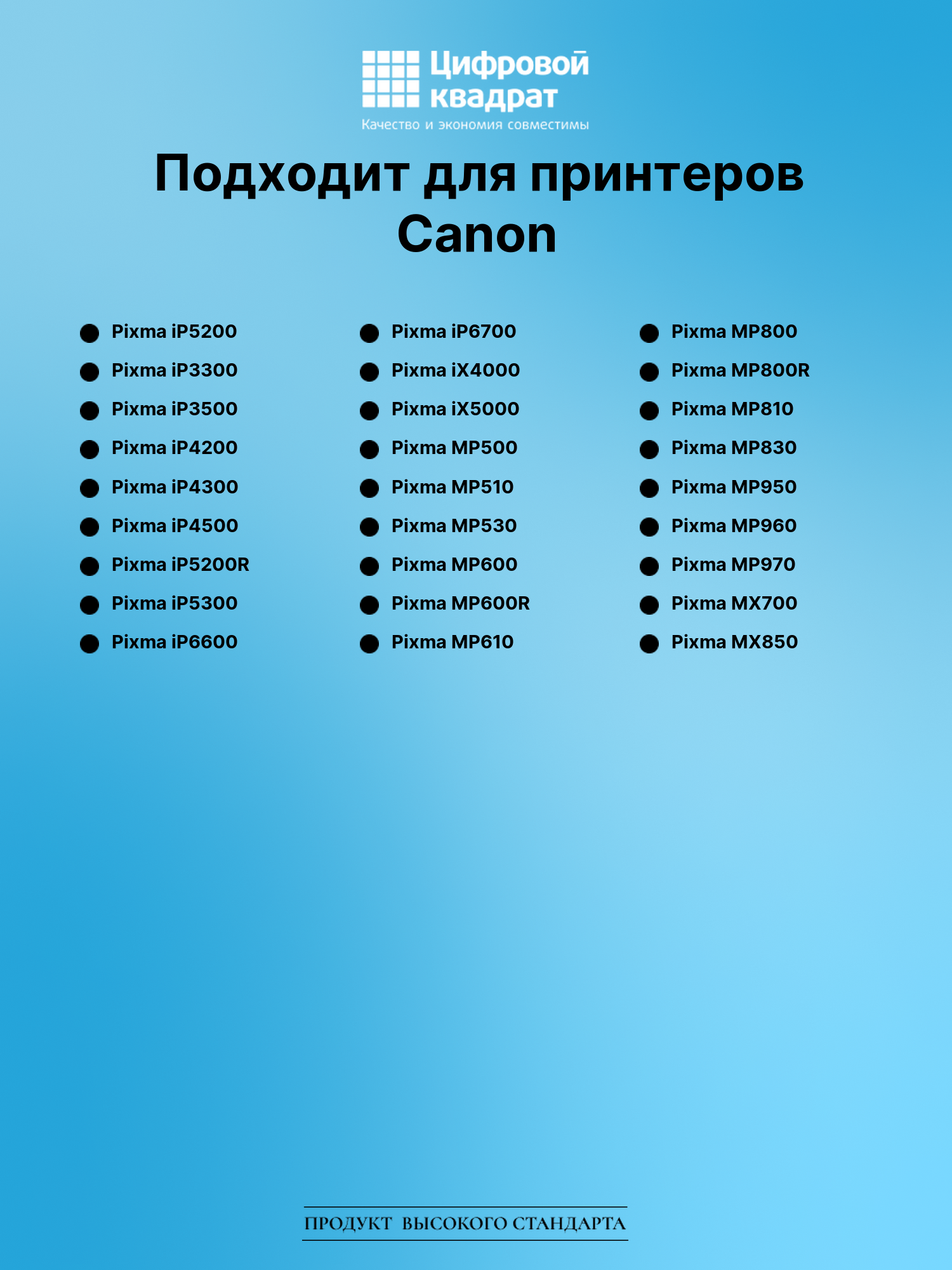 Картридж для Canon IP5200 с чипом совместимый 2