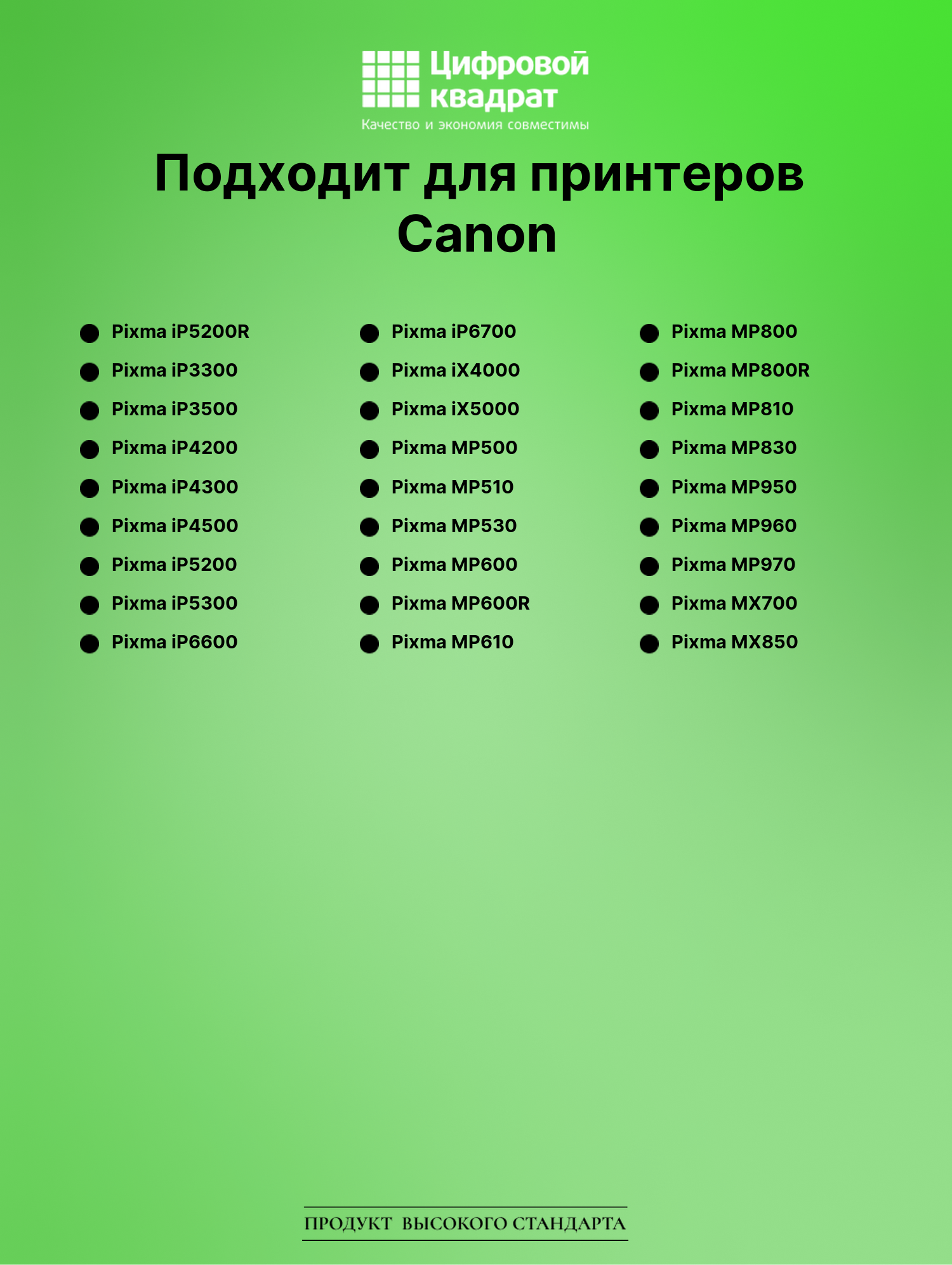 Картридж для Canon IP5200R с чипом совместимый 2