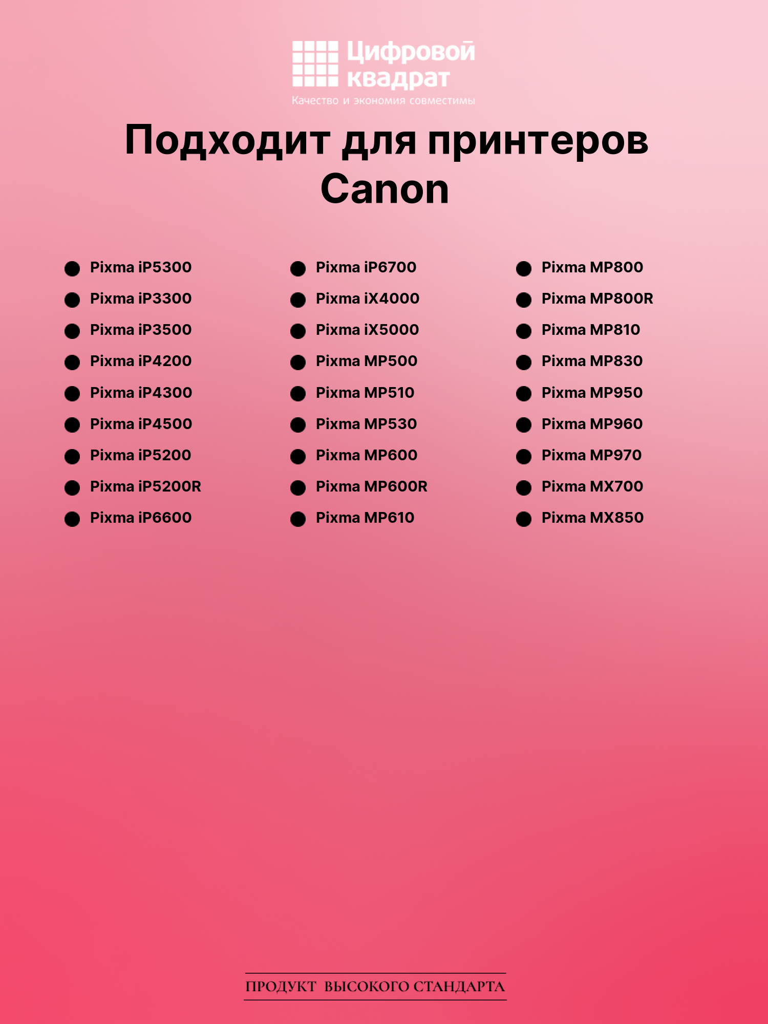 Картридж для Canon IP5300 с чипом совместимый 2
