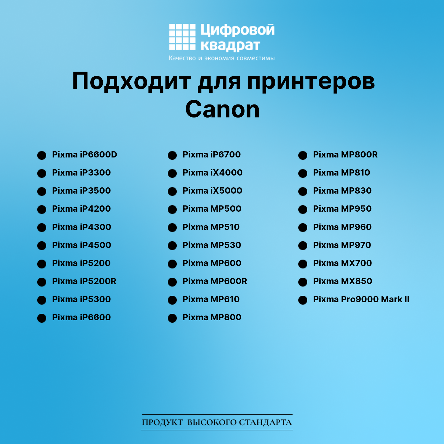 Картридж для Canon IP6600 с чипом совместимый 2