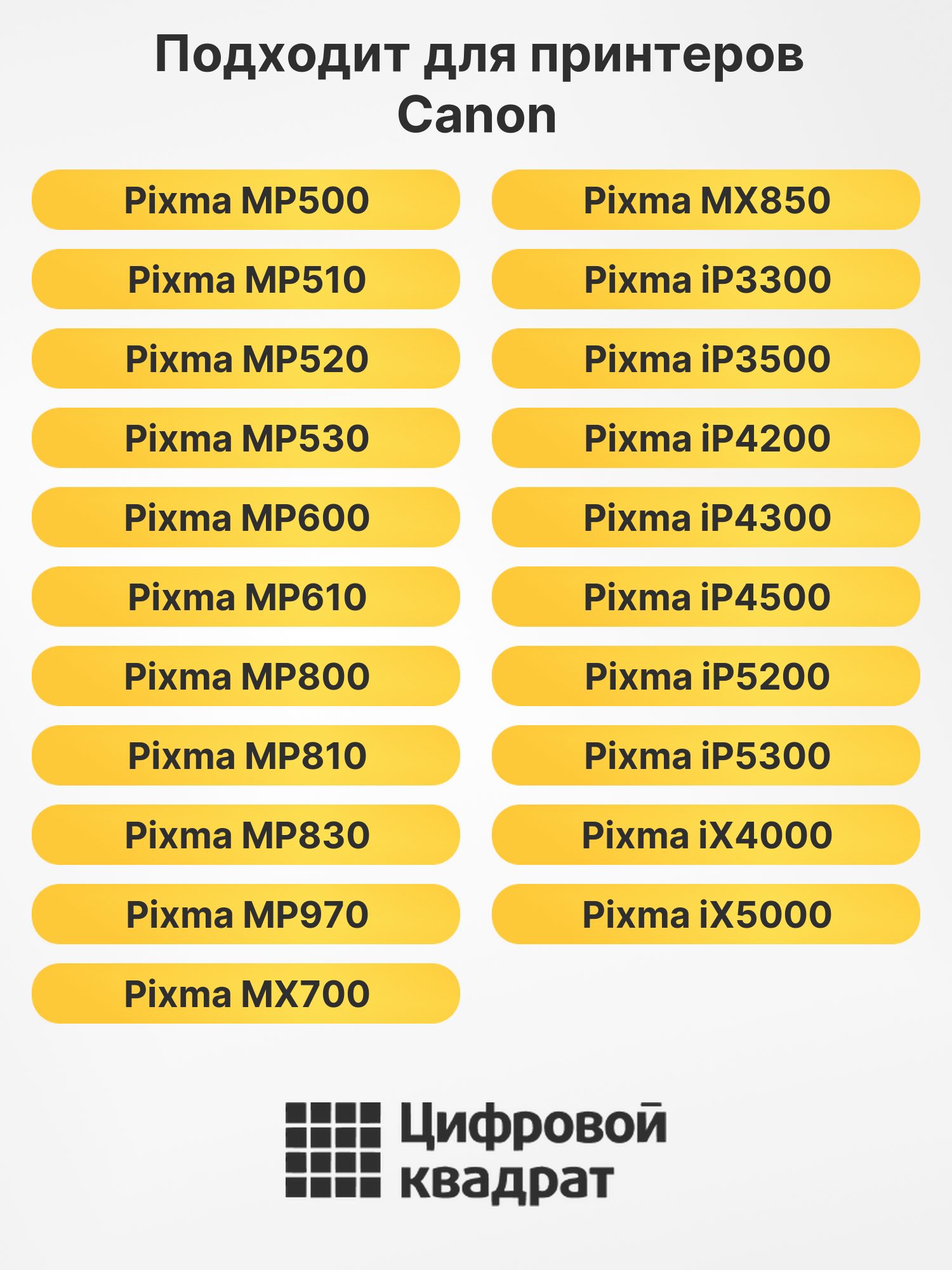Картридж PGI-5BK для Canon Pixma iP4500 черный 2