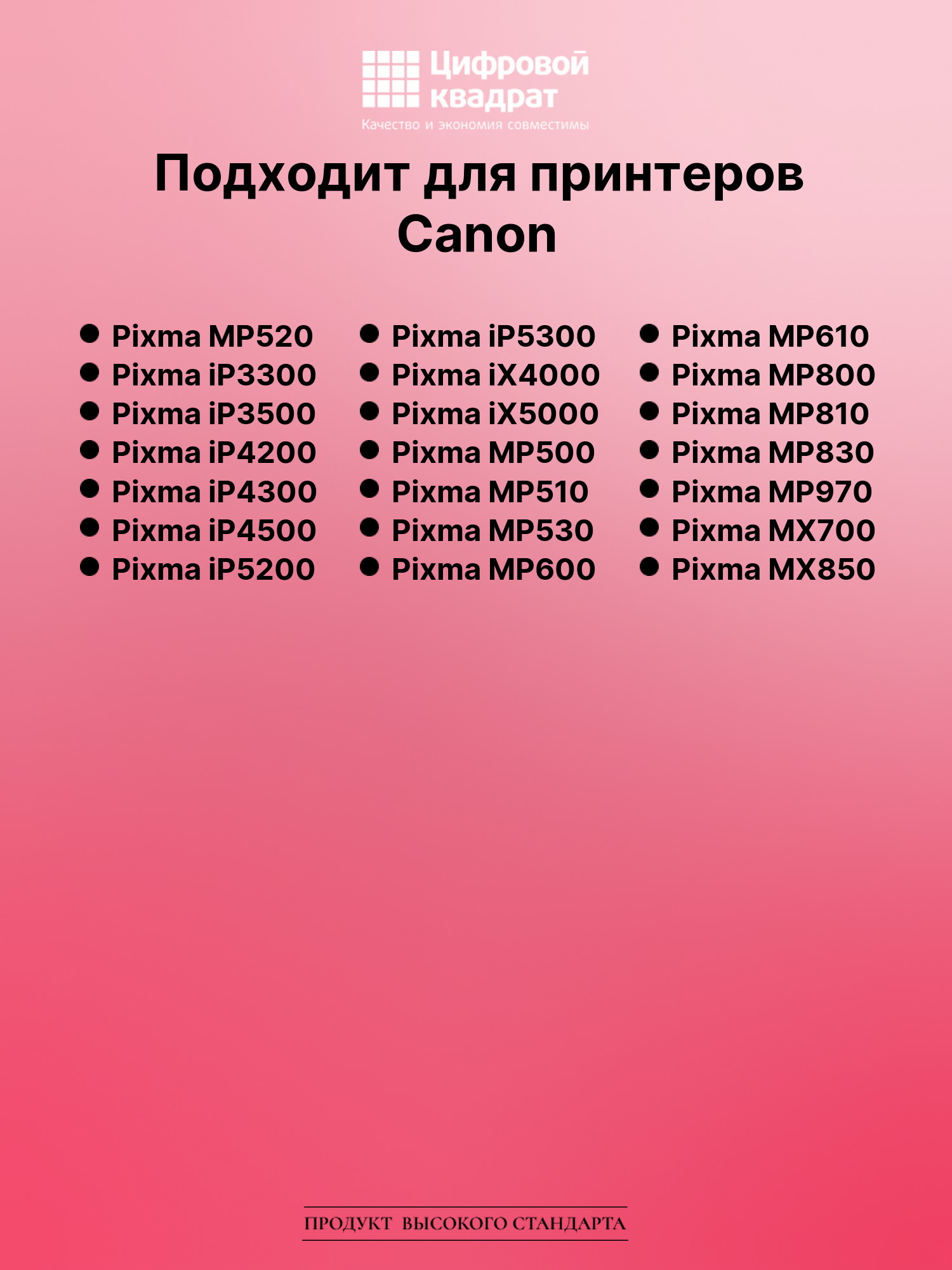 Картридж для Canon Pixma MP520 (PGI-5BK), Pixma iX4000 2