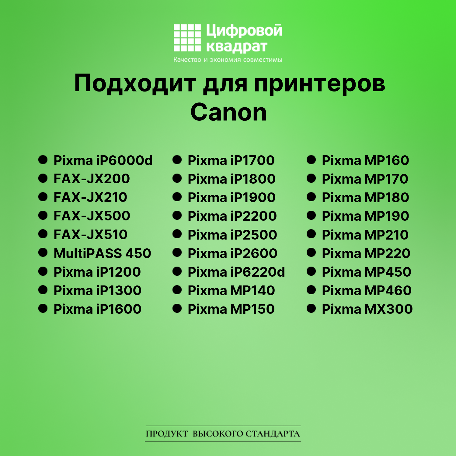 Картридж для Canon IP6000D совместимый 2