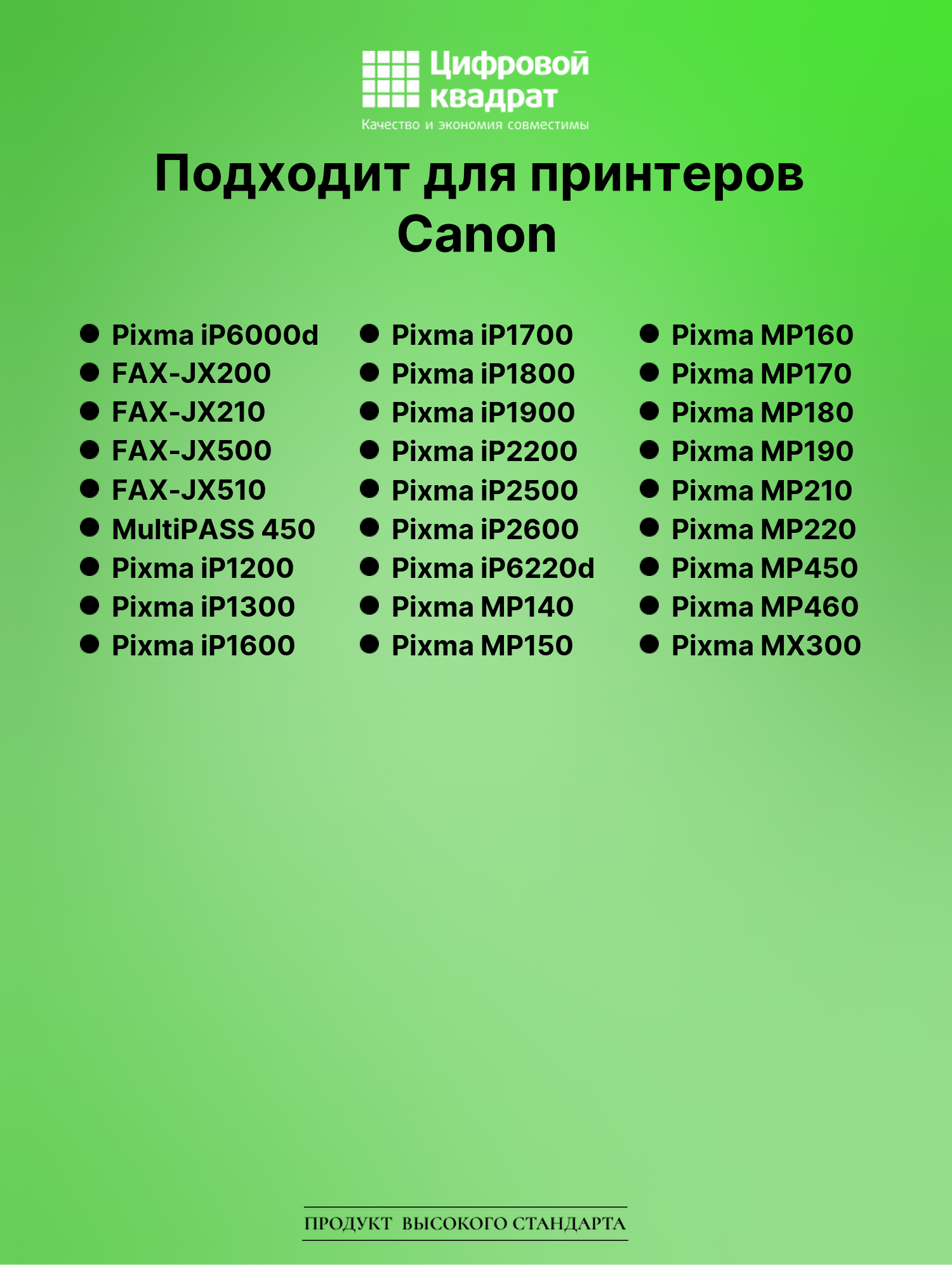 Картридж для Canon IP6000D совместимый 2