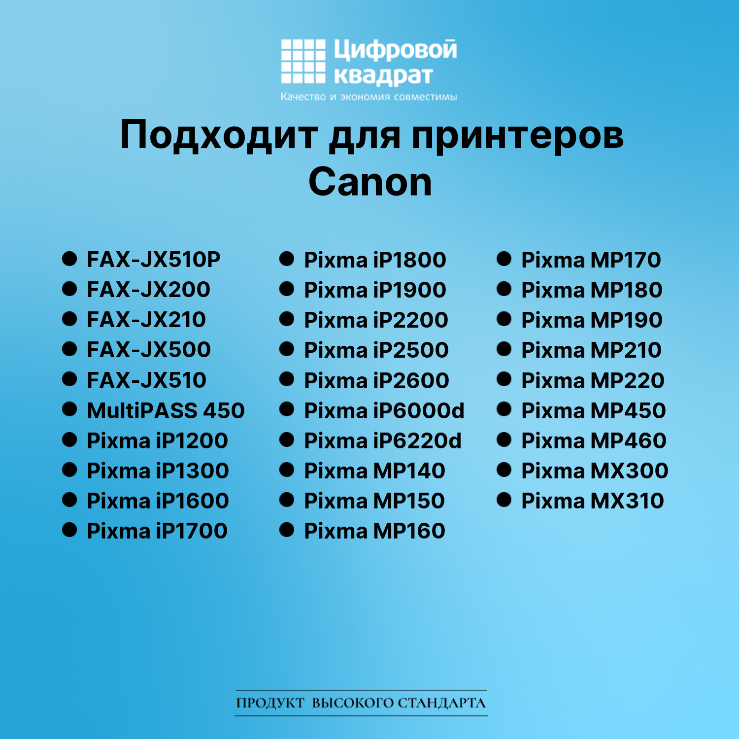 Картридж для Canon FAX JX510 совместимый 2