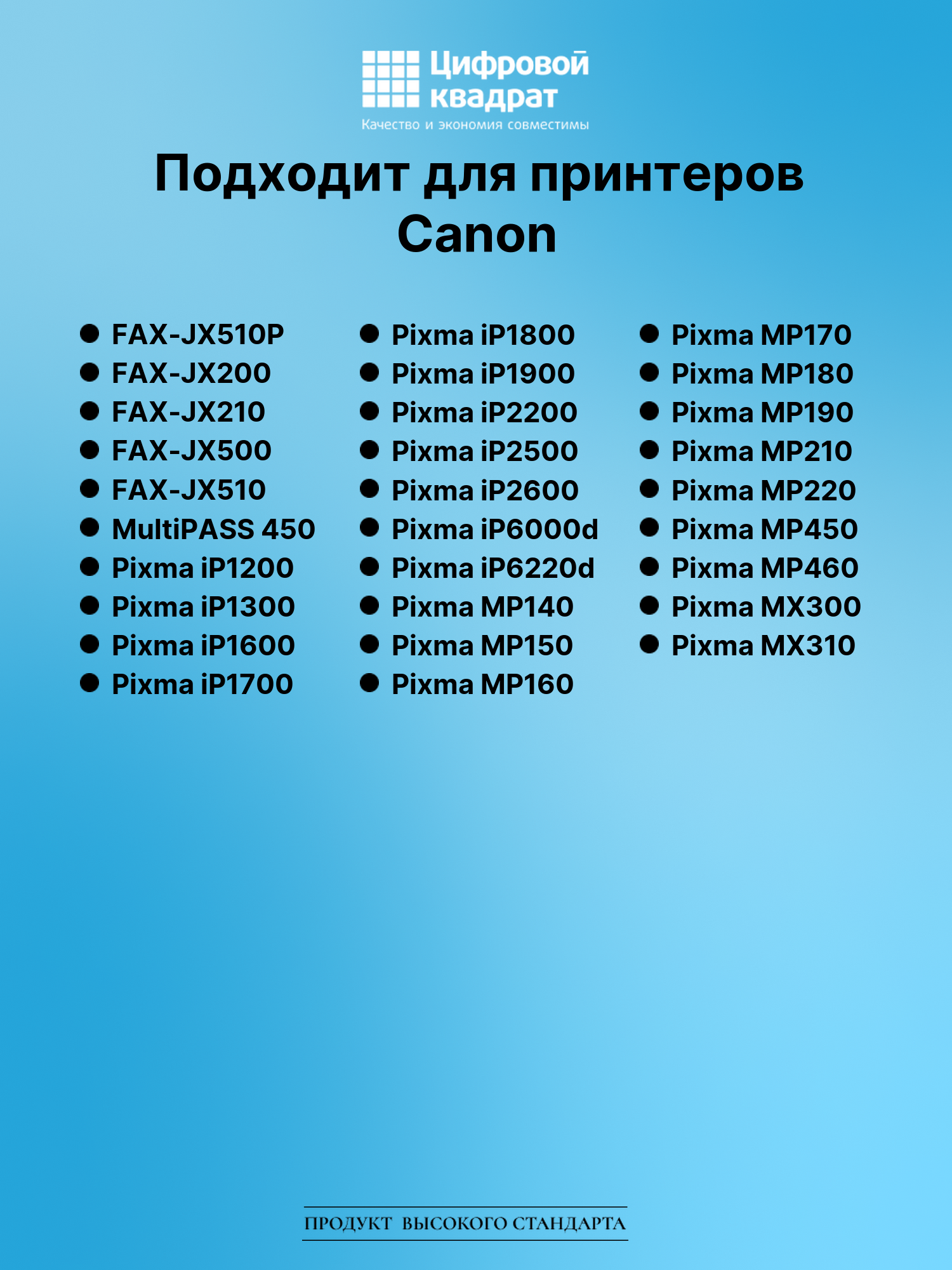 Картридж для Canon FAX JX510 совместимый 2