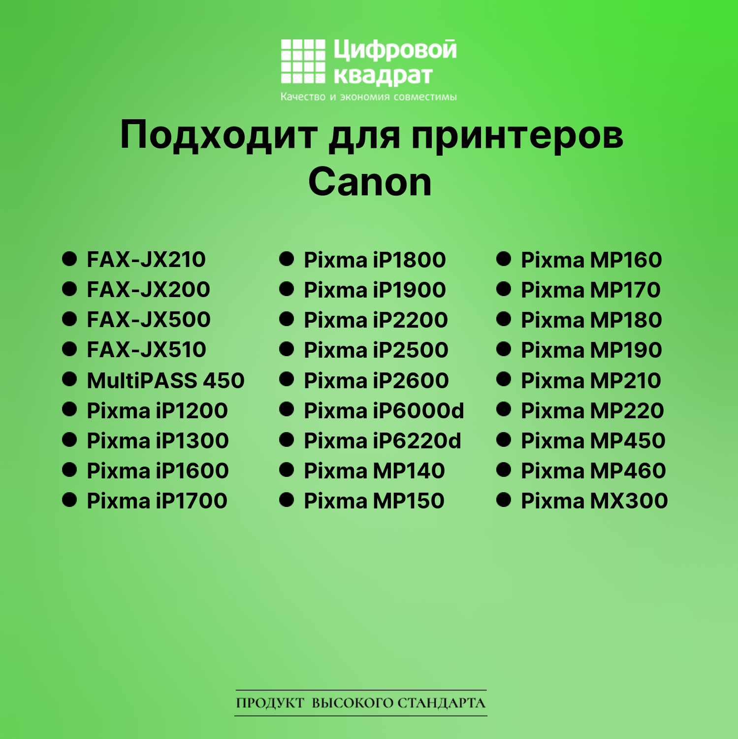 Картридж для Canon FAX JX210 совместимый 2