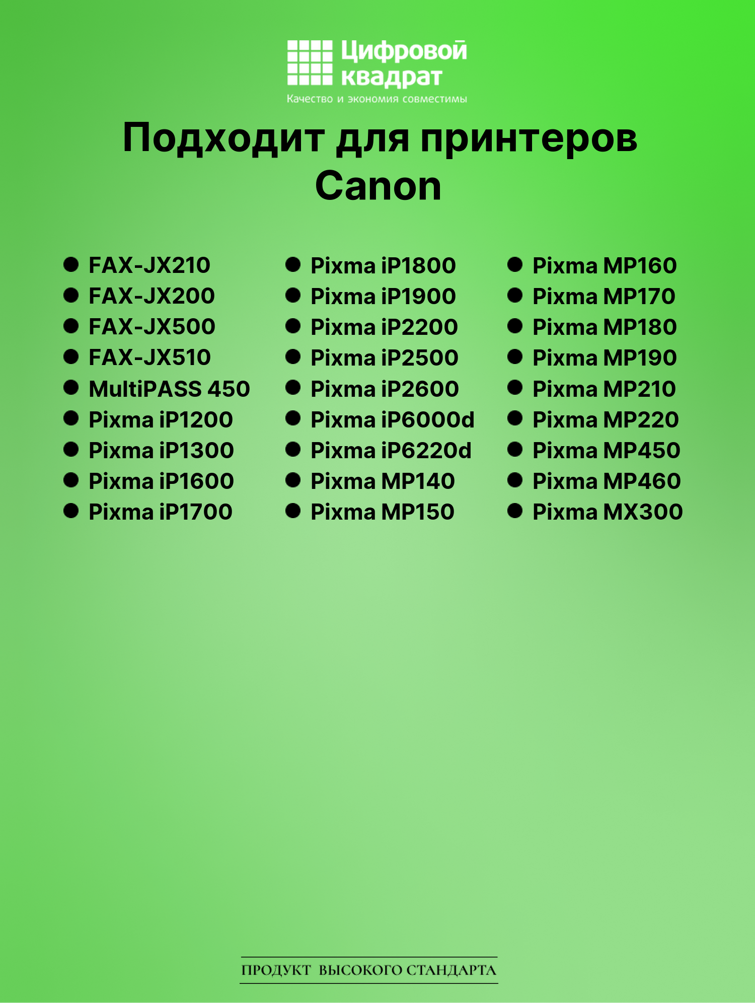 Картридж для Canon FAX JX210 совместимый 2