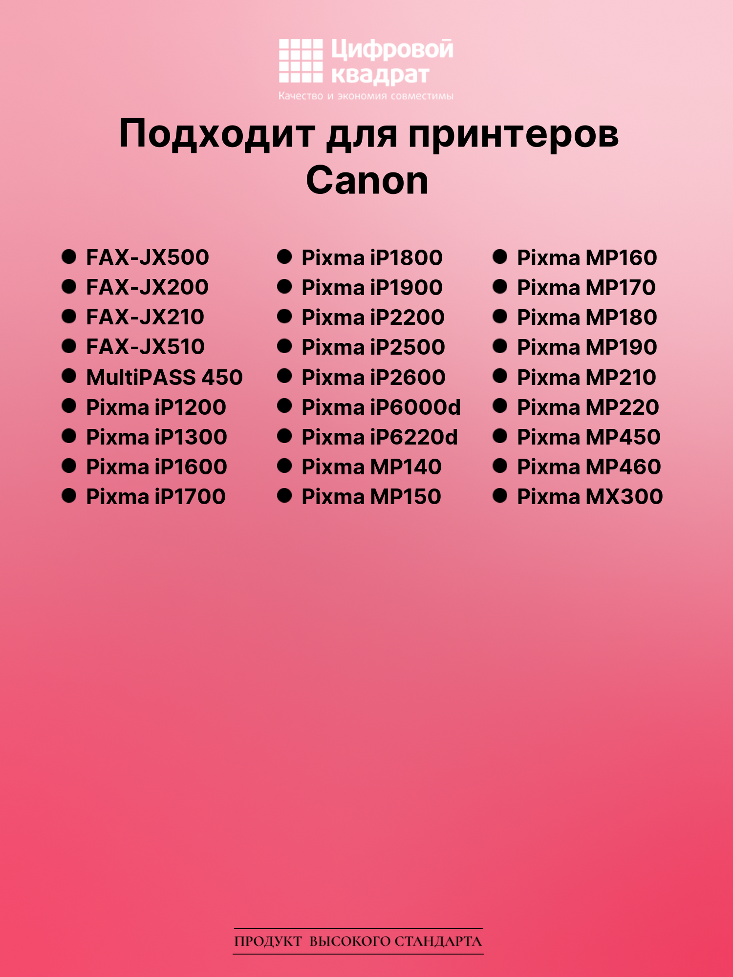 Картридж для Canon FAX JX500 совместимый 2