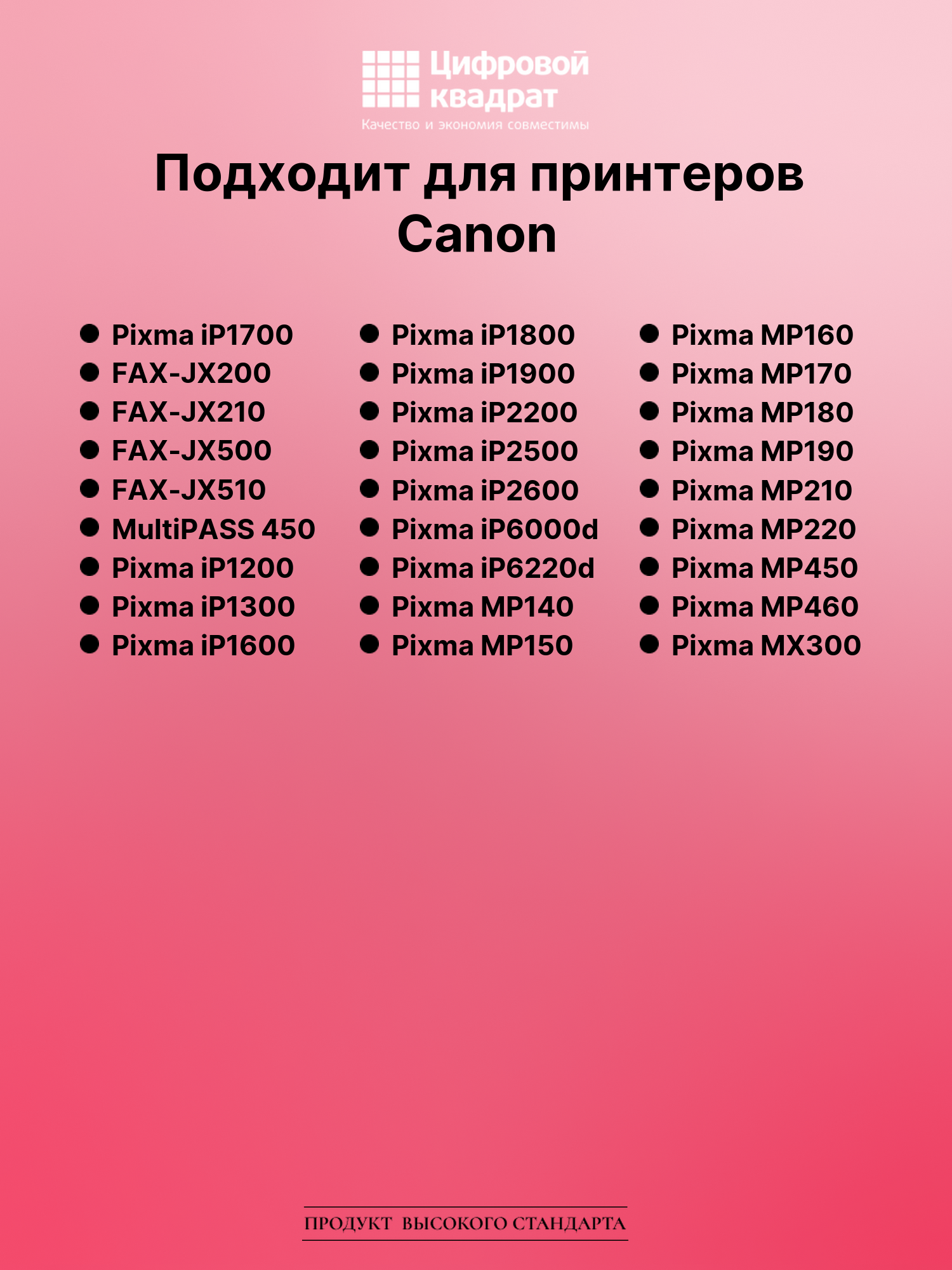 Картридж для Canon IP1700 совместимый 2