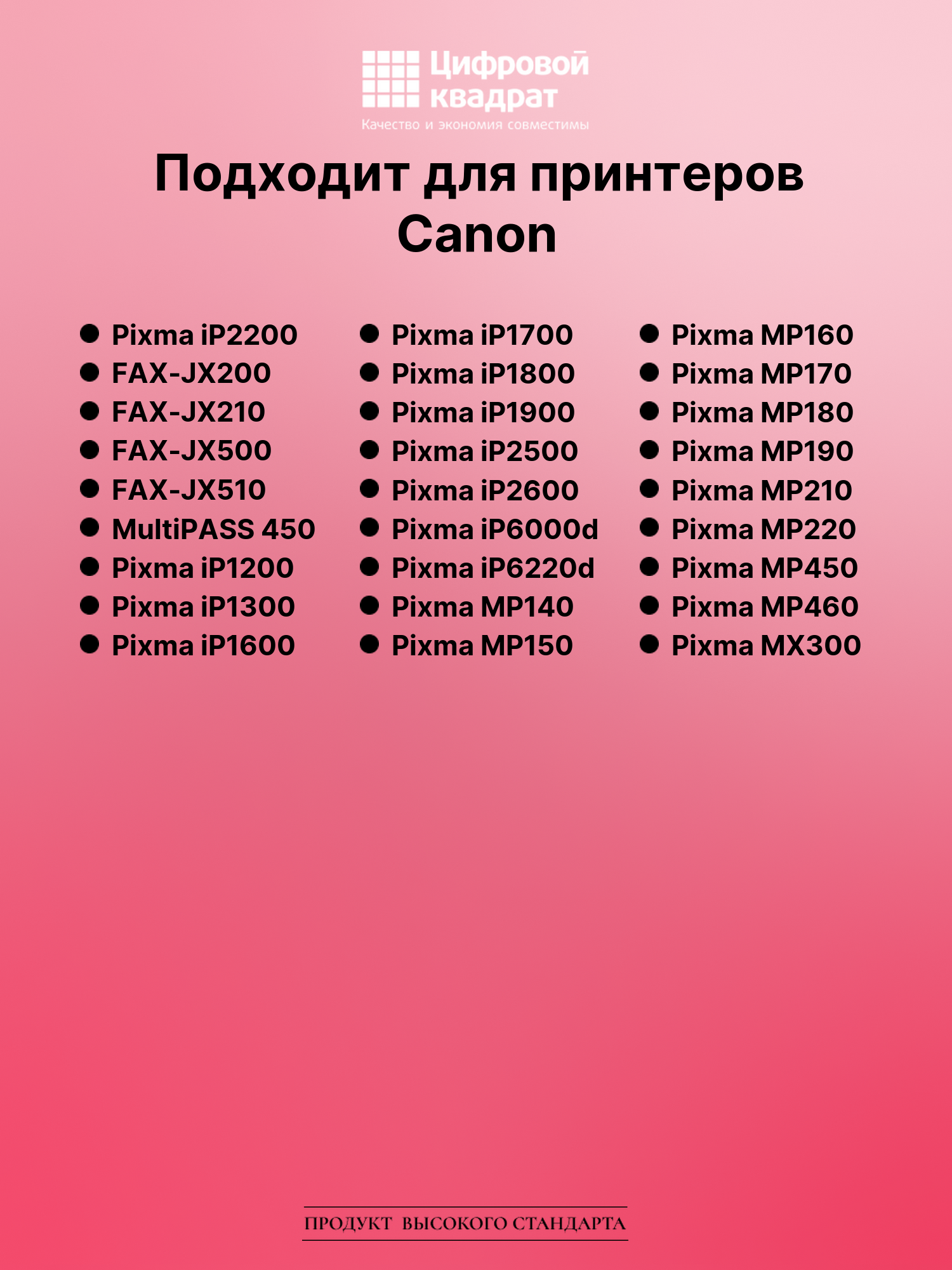 Картридж для Canon IP2200 совместимый 2