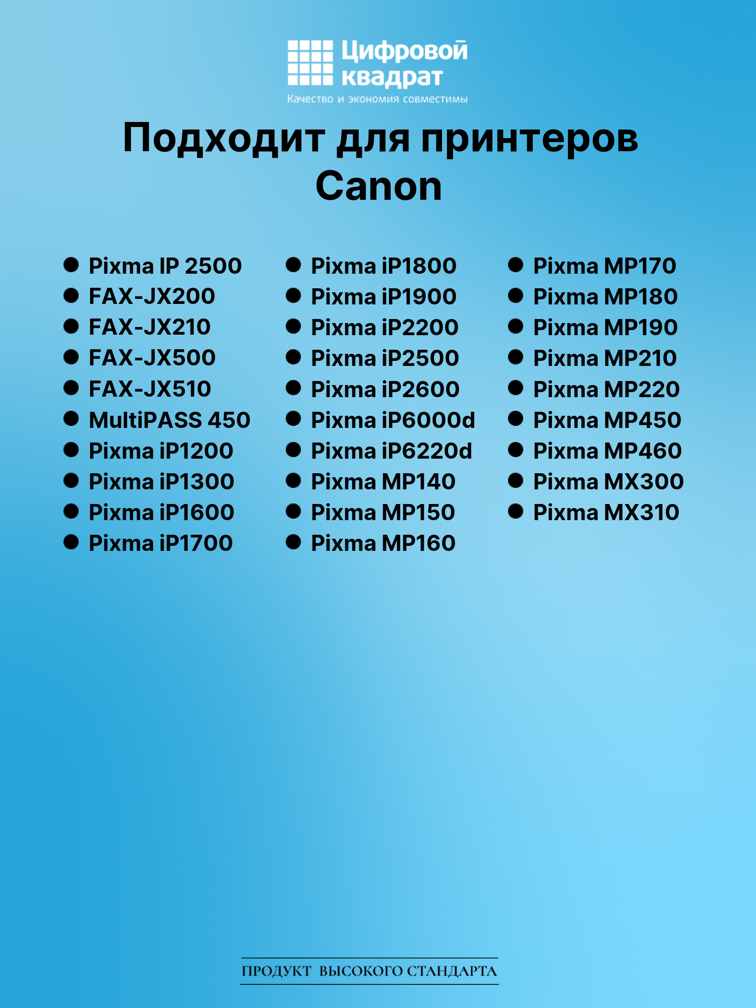 Картридж для Canon IP2500 совместимый 2