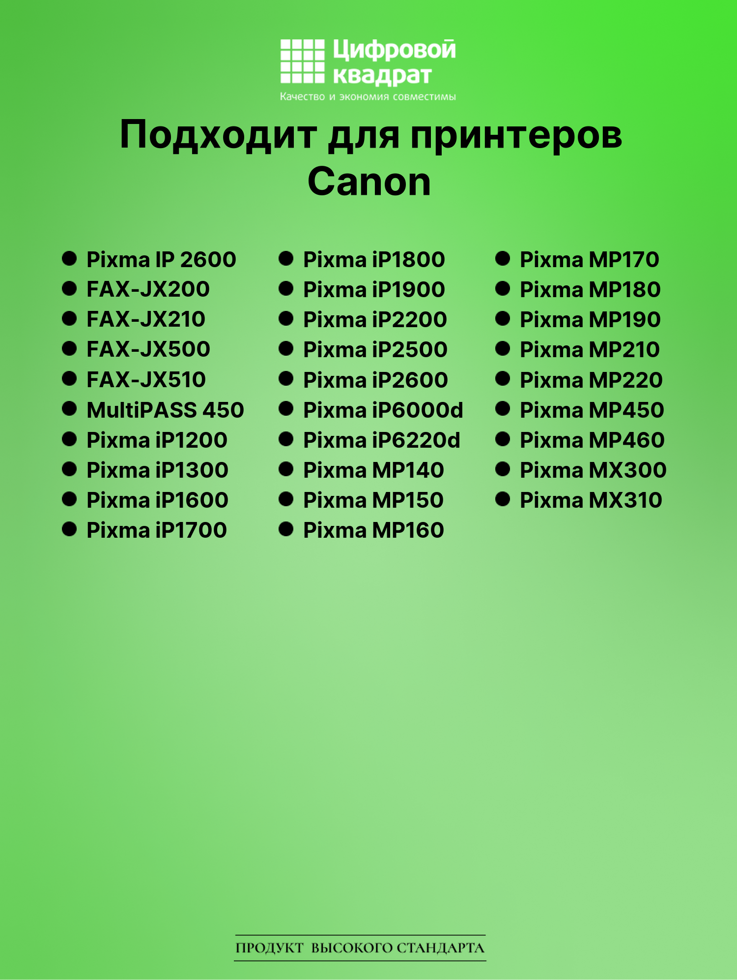 Картридж для Canon IP2600 совместимый 2