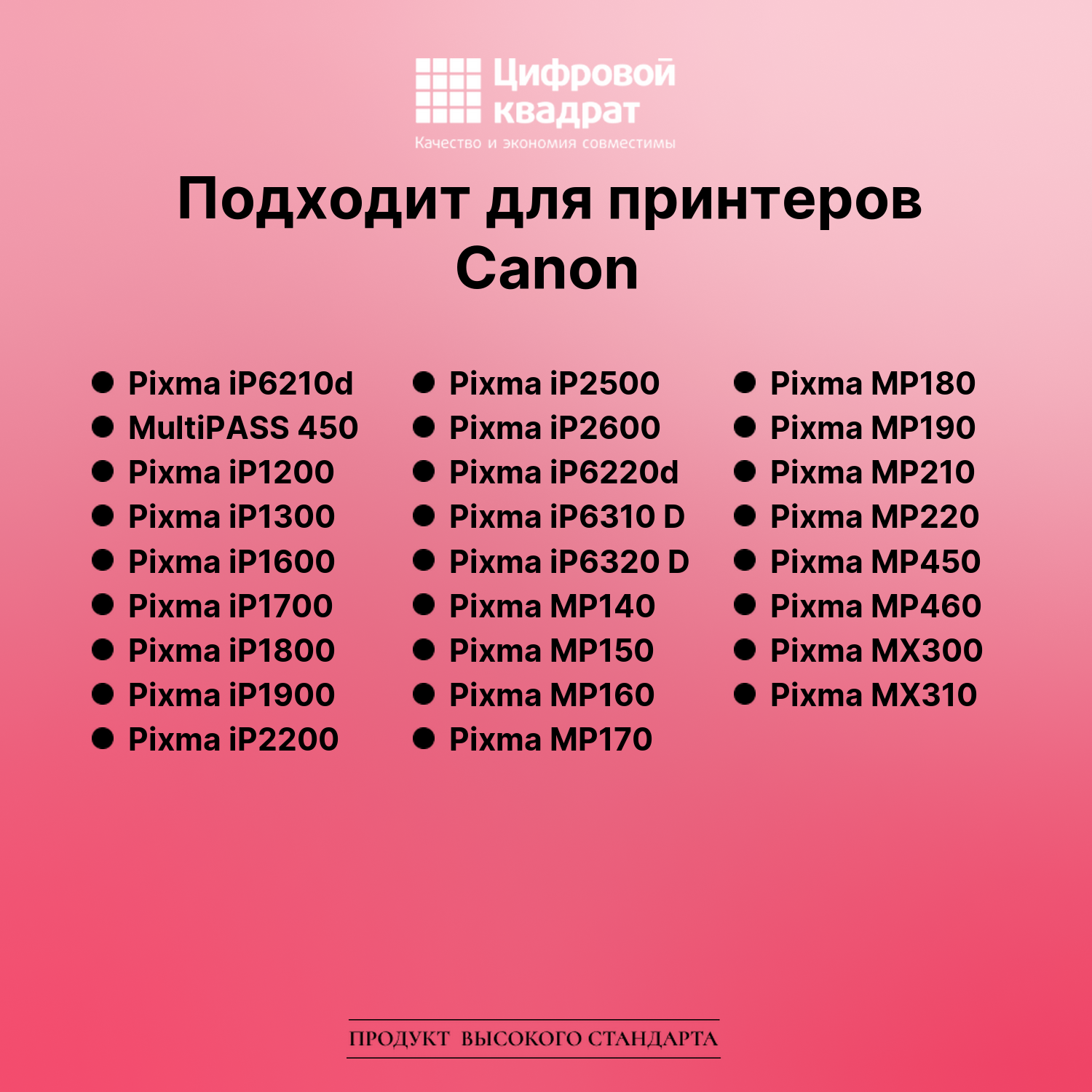 Картридж для Canon Pixma IP6210D совместимый 2