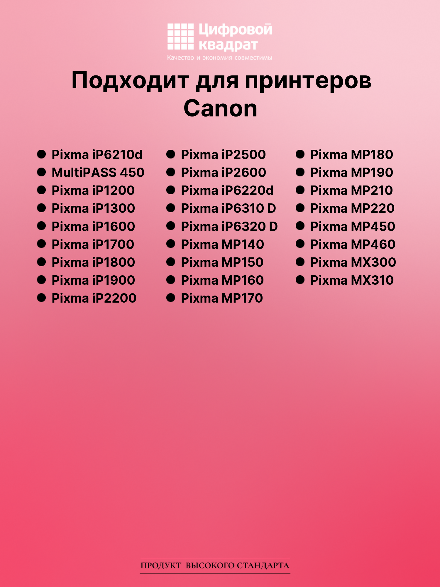 Картридж для Canon Pixma IP6210D совместимый 2