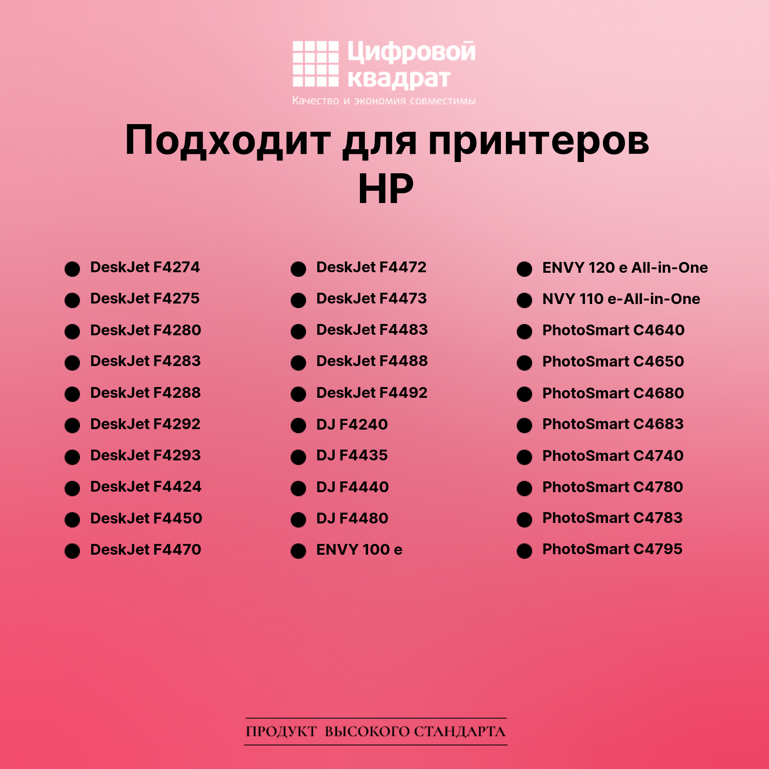 Картридж для HP DeskJet F4583 совместимый 3