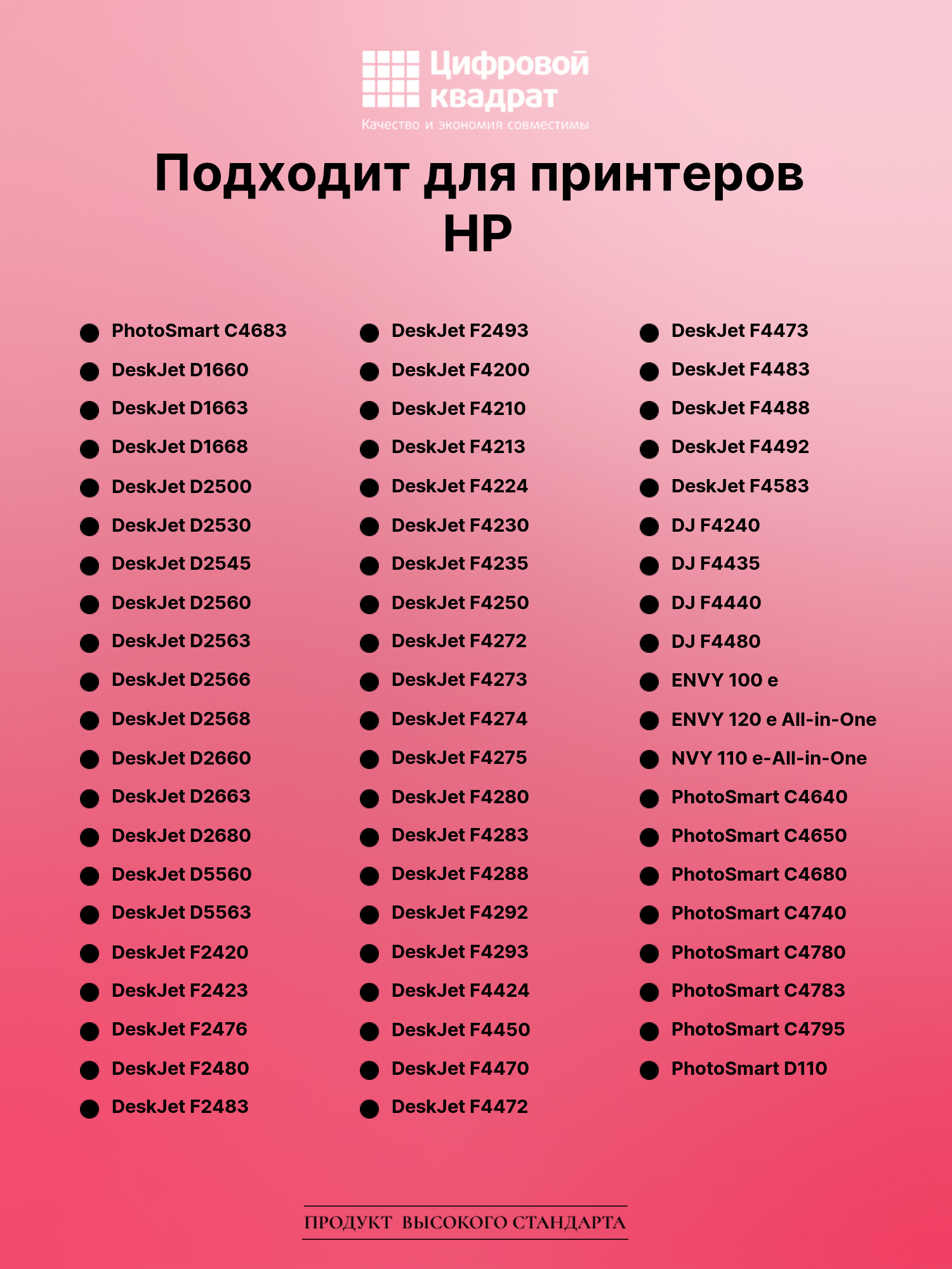 Картридж для HP PhotoSmart C4683 (121XL), 2