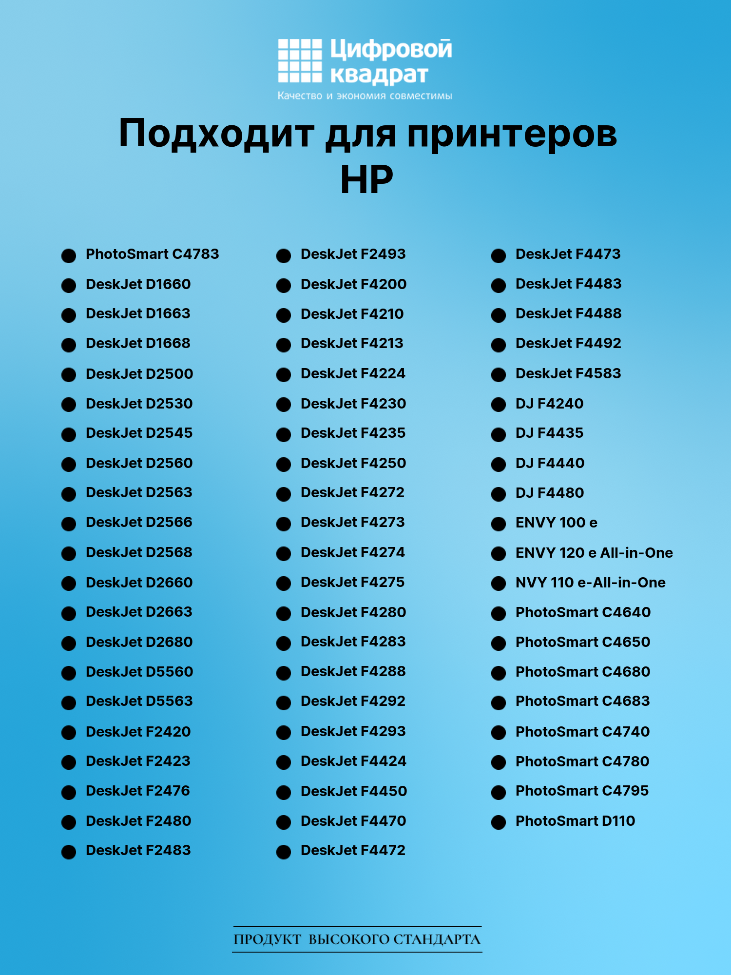 Картридж для HP PhotoSmart C4783 совместимый 2