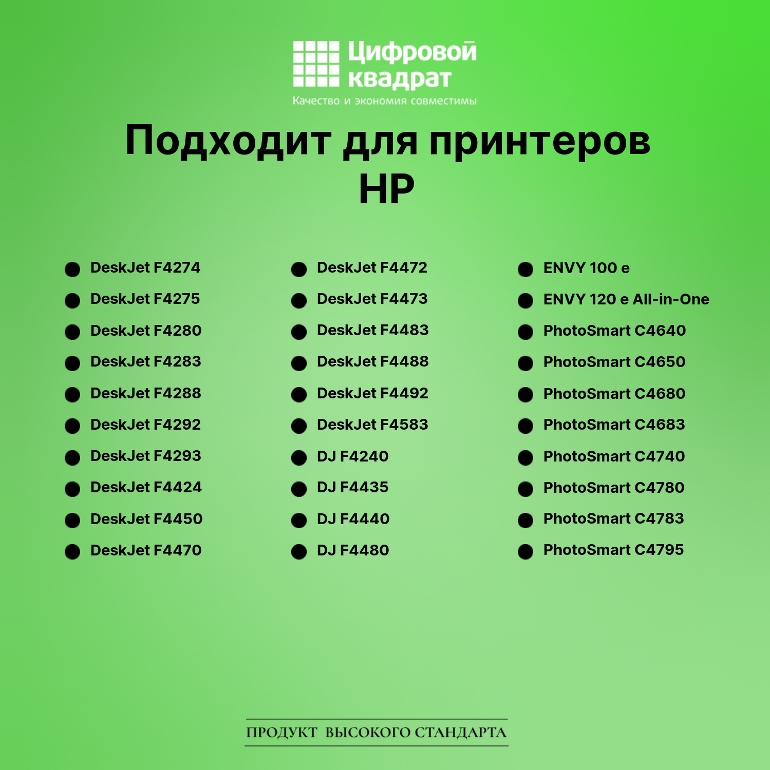 Картридж для HP NVY 110 e-All-in-One (121XL), 3